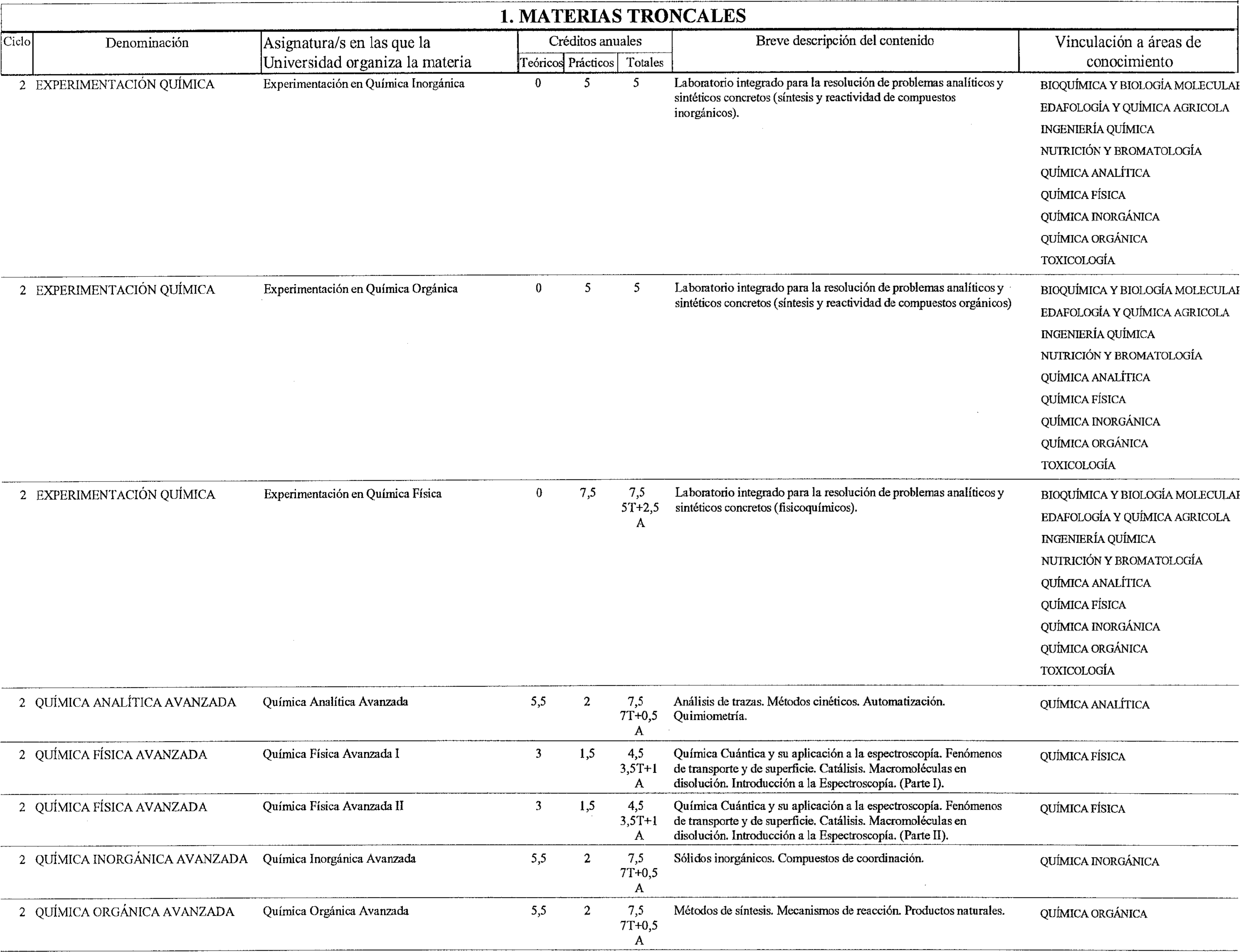 Imagen: /datos/imagenes/disp/1999/193/17505_8348349_image2.png