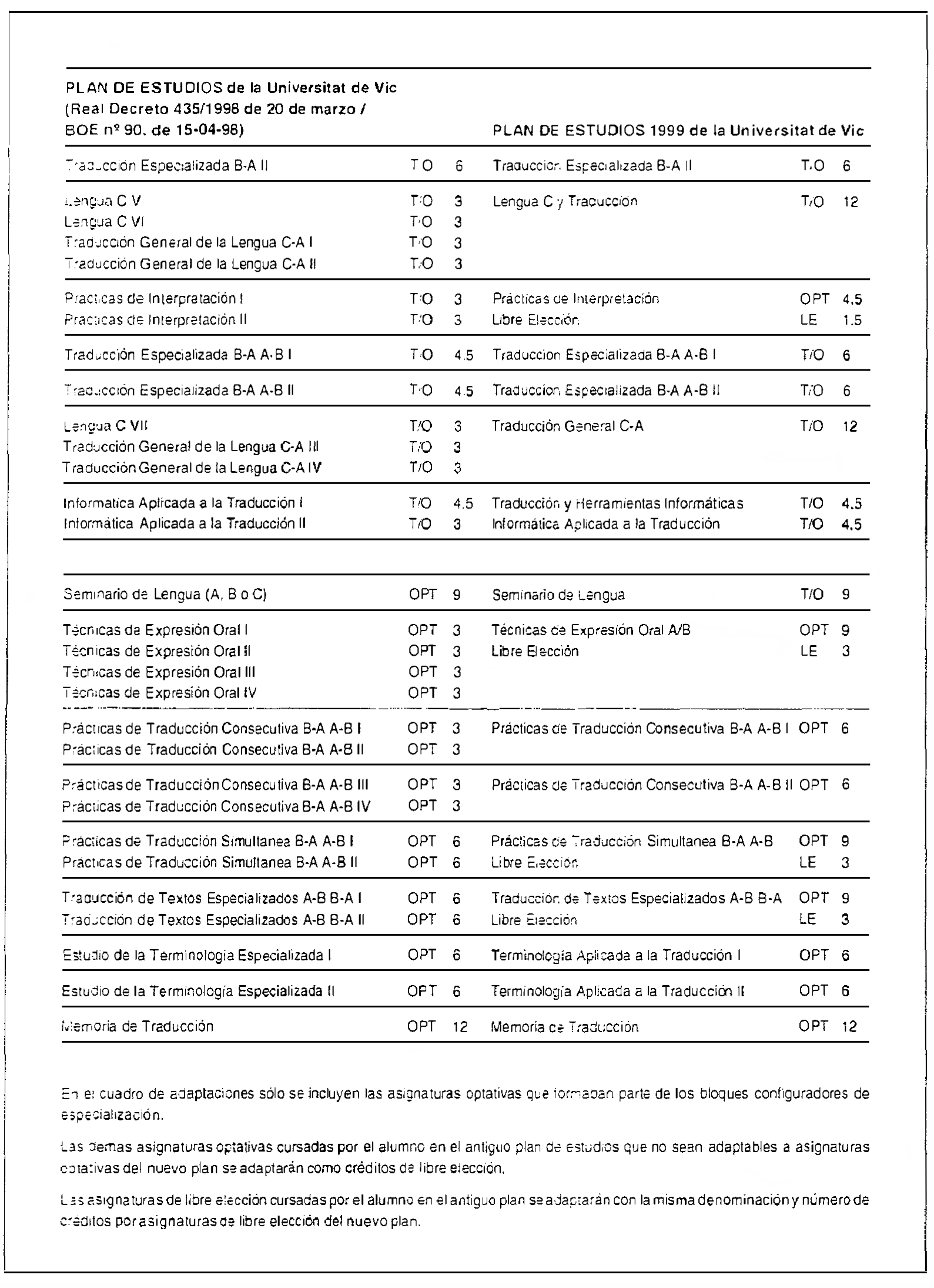 Imagen: /datos/imagenes/disp/1999/193/17506_8348338_image12.png