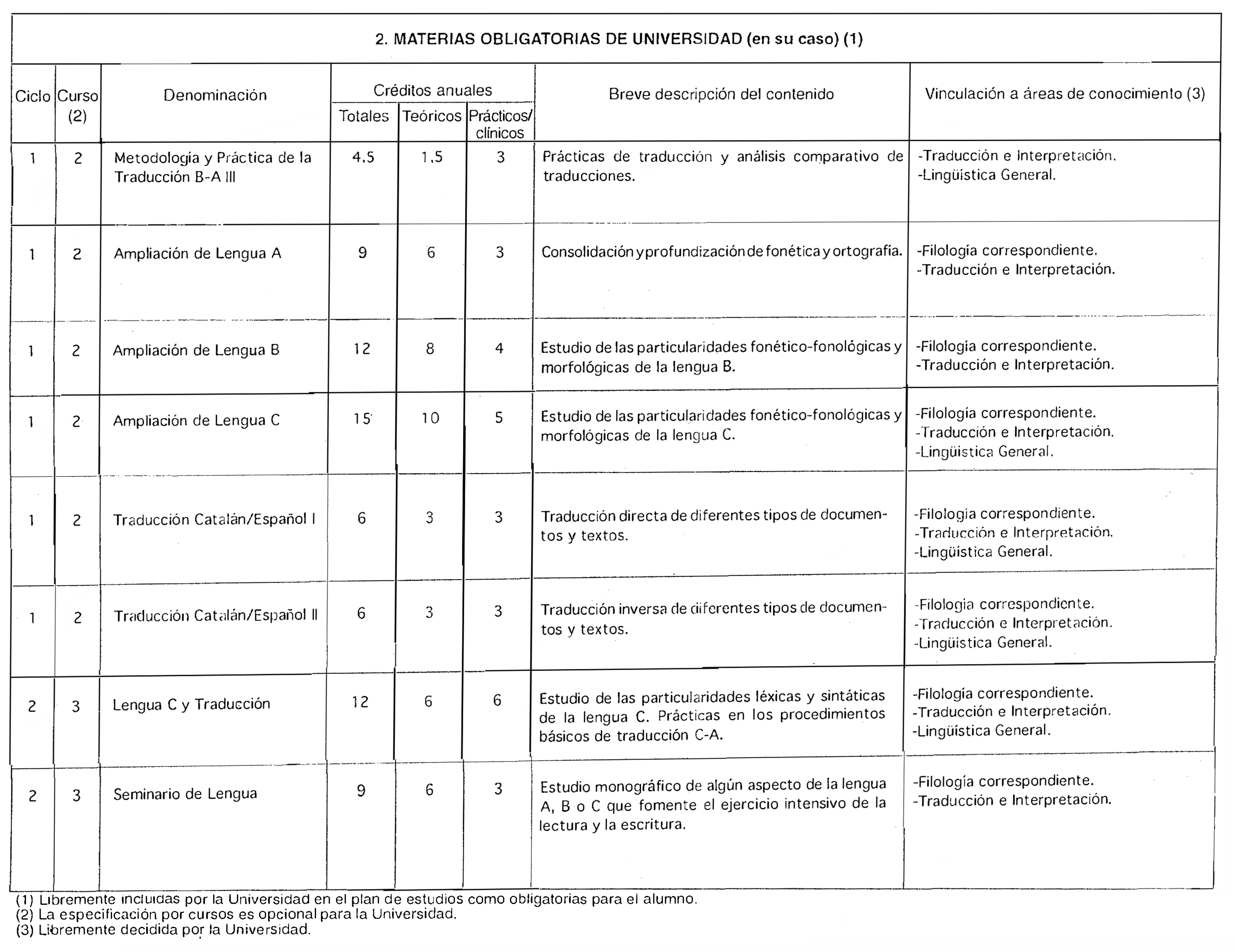 Imagen: /datos/imagenes/disp/1999/193/17506_8348338_image5.png