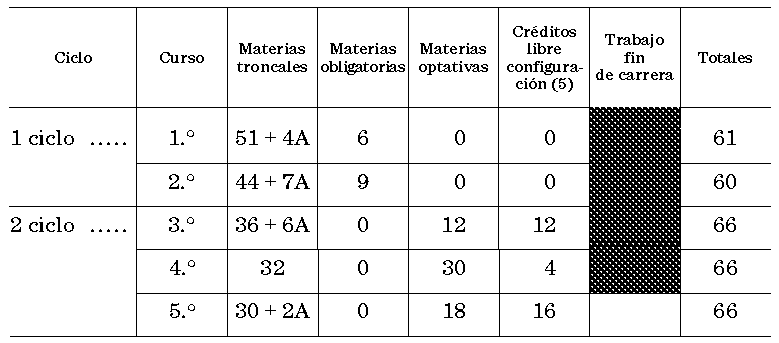 Imagen: /datos/imagenes/disp/1999/194/17581_7870972_image2.png