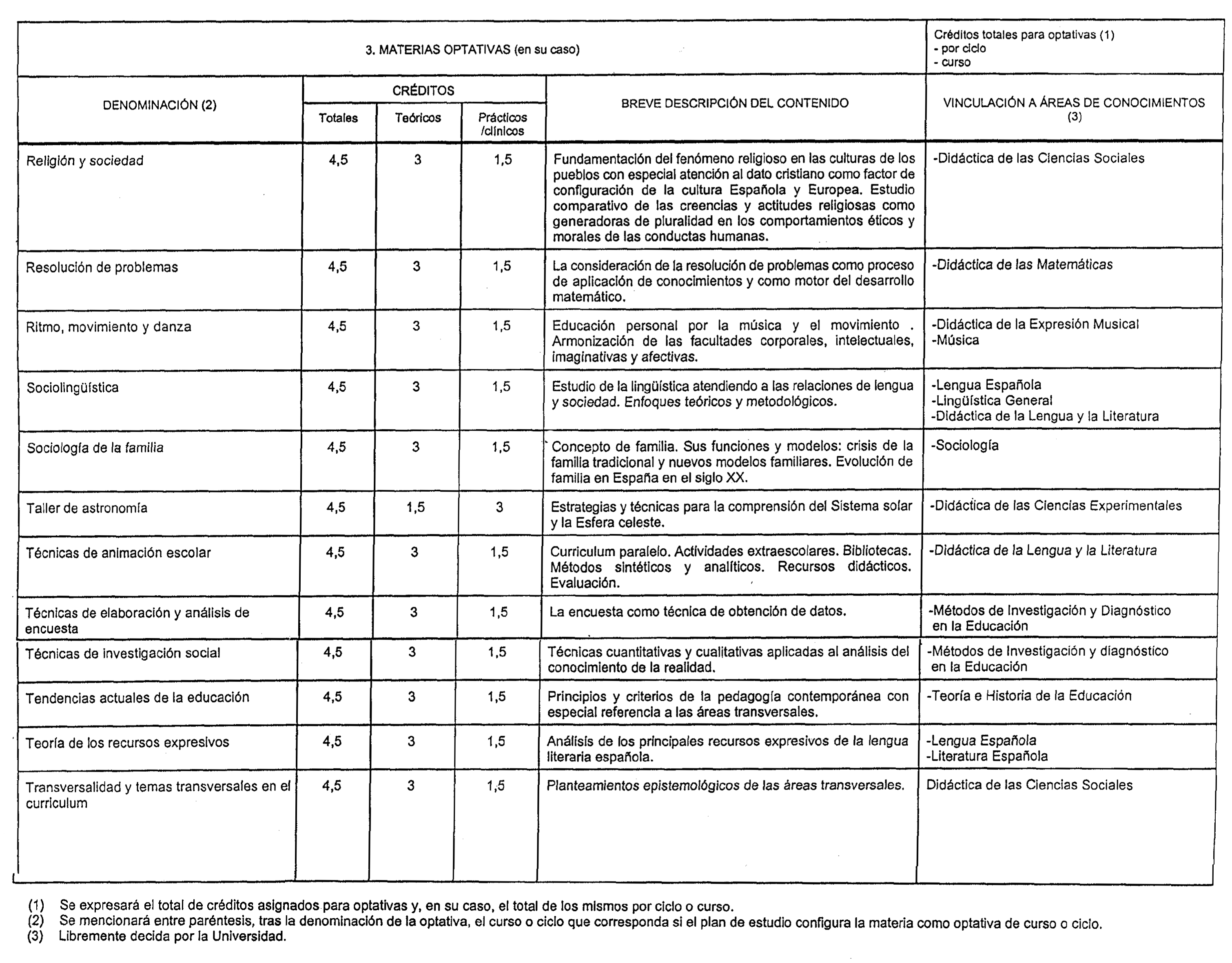 Imagen: /datos/imagenes/disp/1999/197/17724_8348959_image10.png