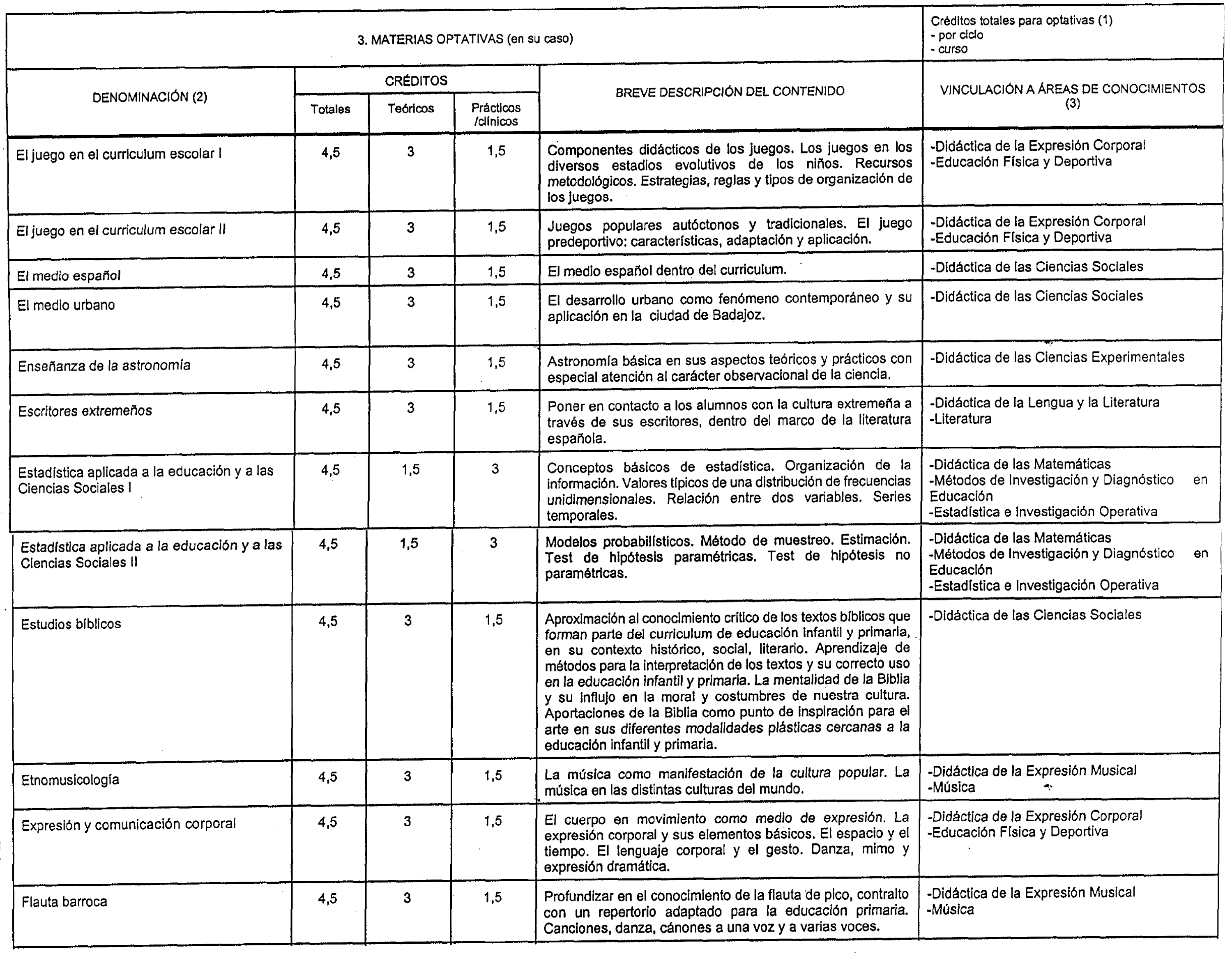 Imagen: /datos/imagenes/disp/1999/197/17724_8348959_image4.png