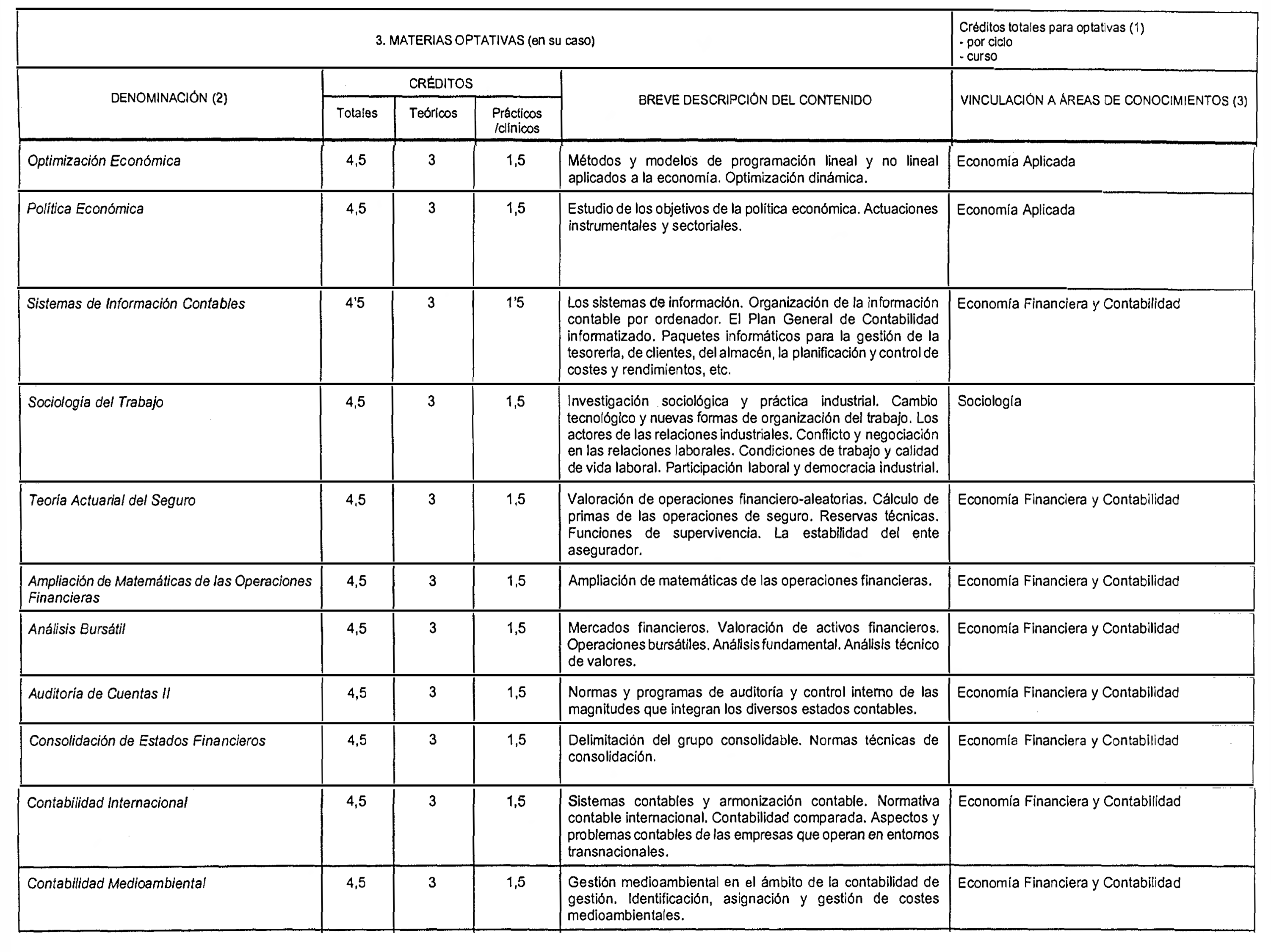 Imagen: /datos/imagenes/disp/1999/197/17725_8349210_image3.png