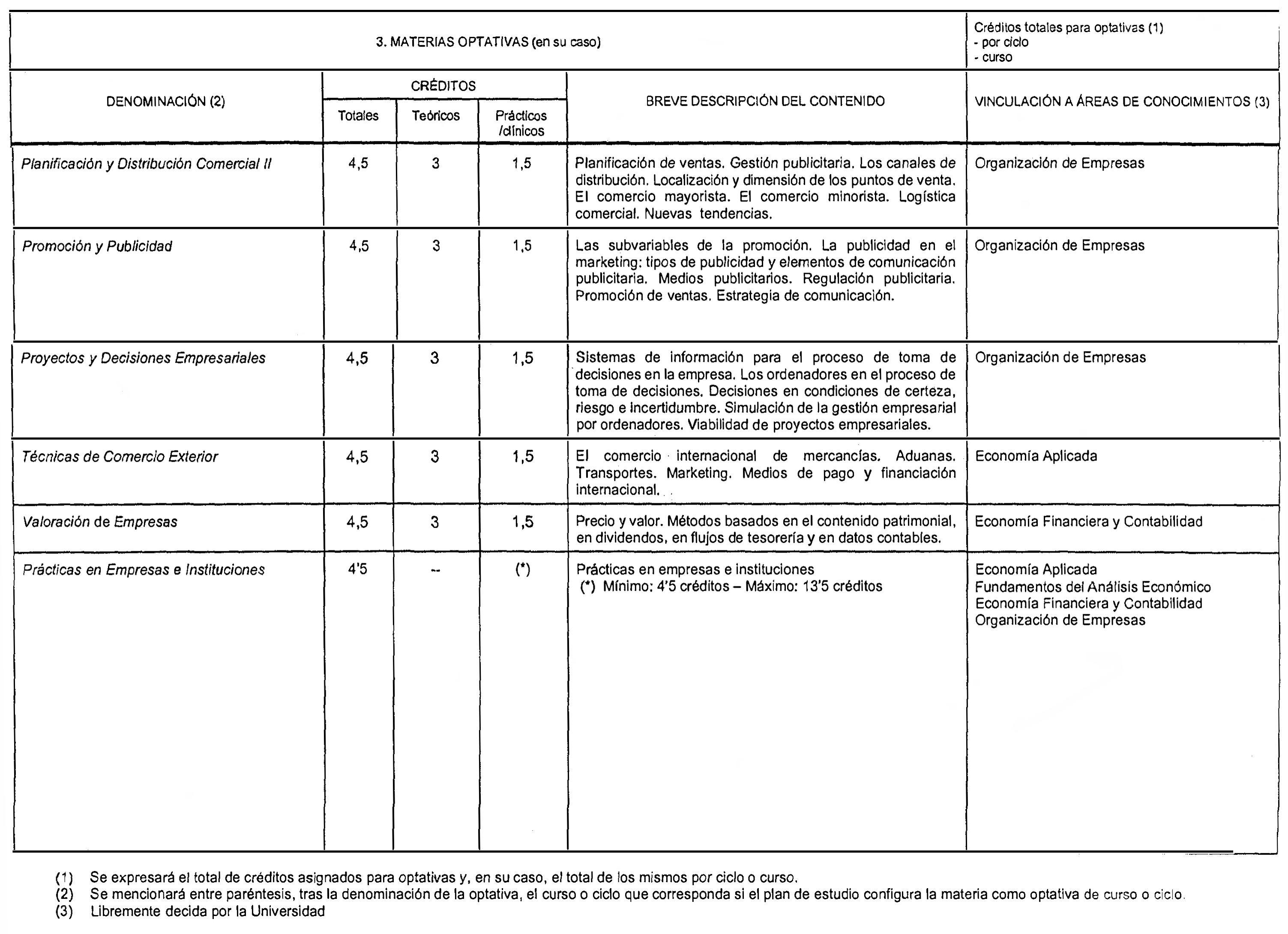 Imagen: /datos/imagenes/disp/1999/197/17725_8349210_image6.png