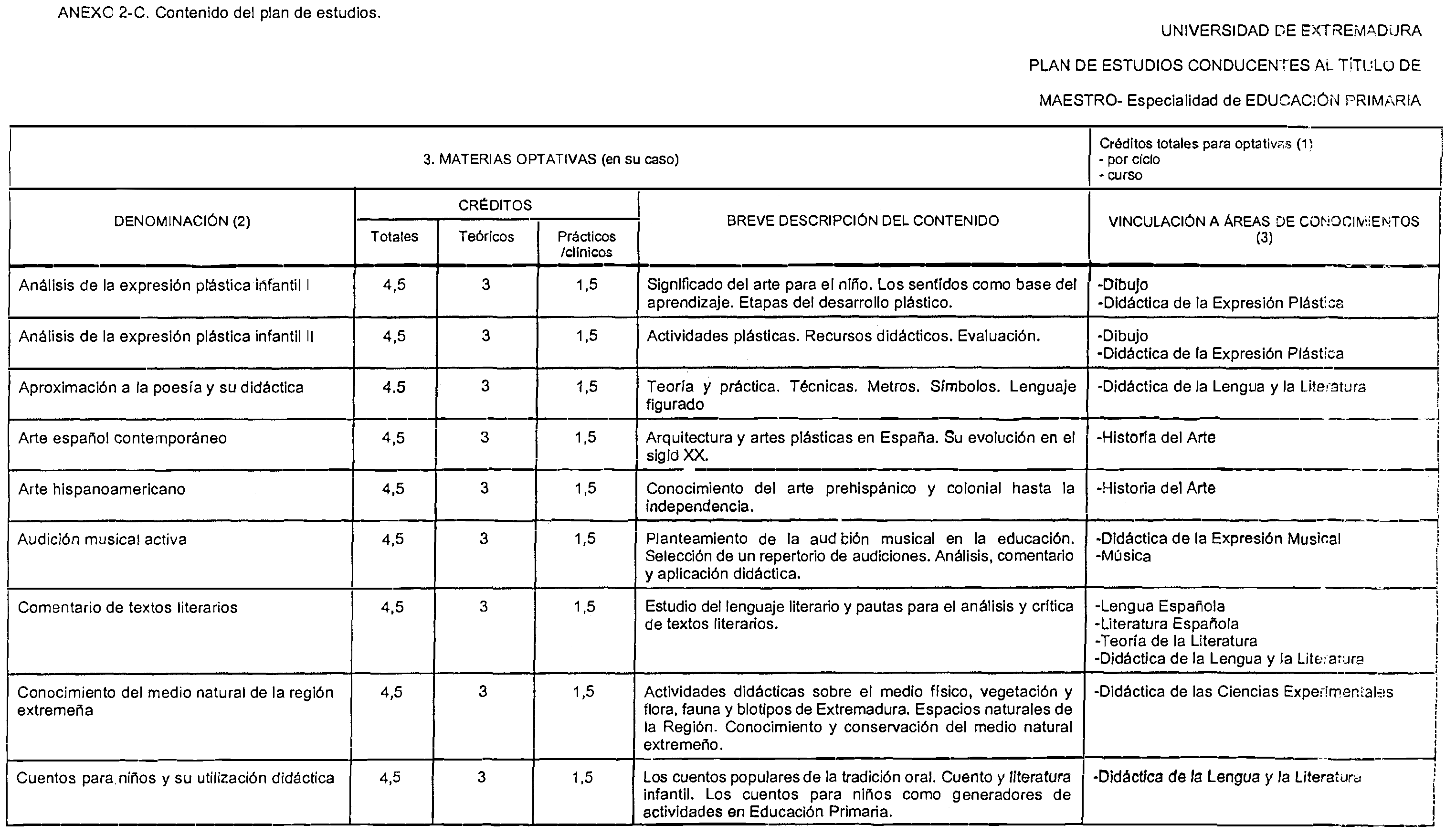 Imagen: /datos/imagenes/disp/1999/197/17728_8349742_image1.png