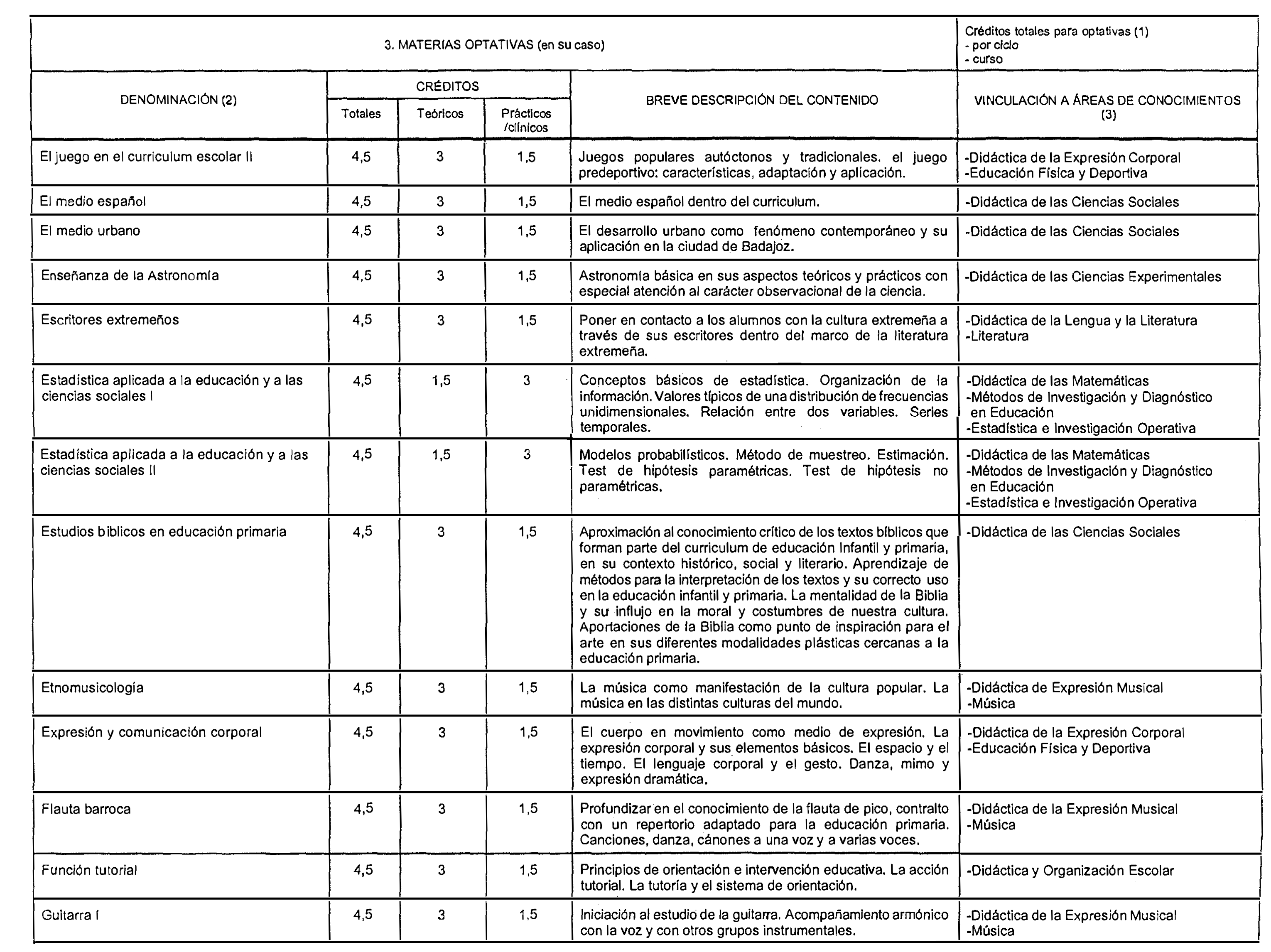 Imagen: /datos/imagenes/disp/1999/197/17728_8349742_image4.png