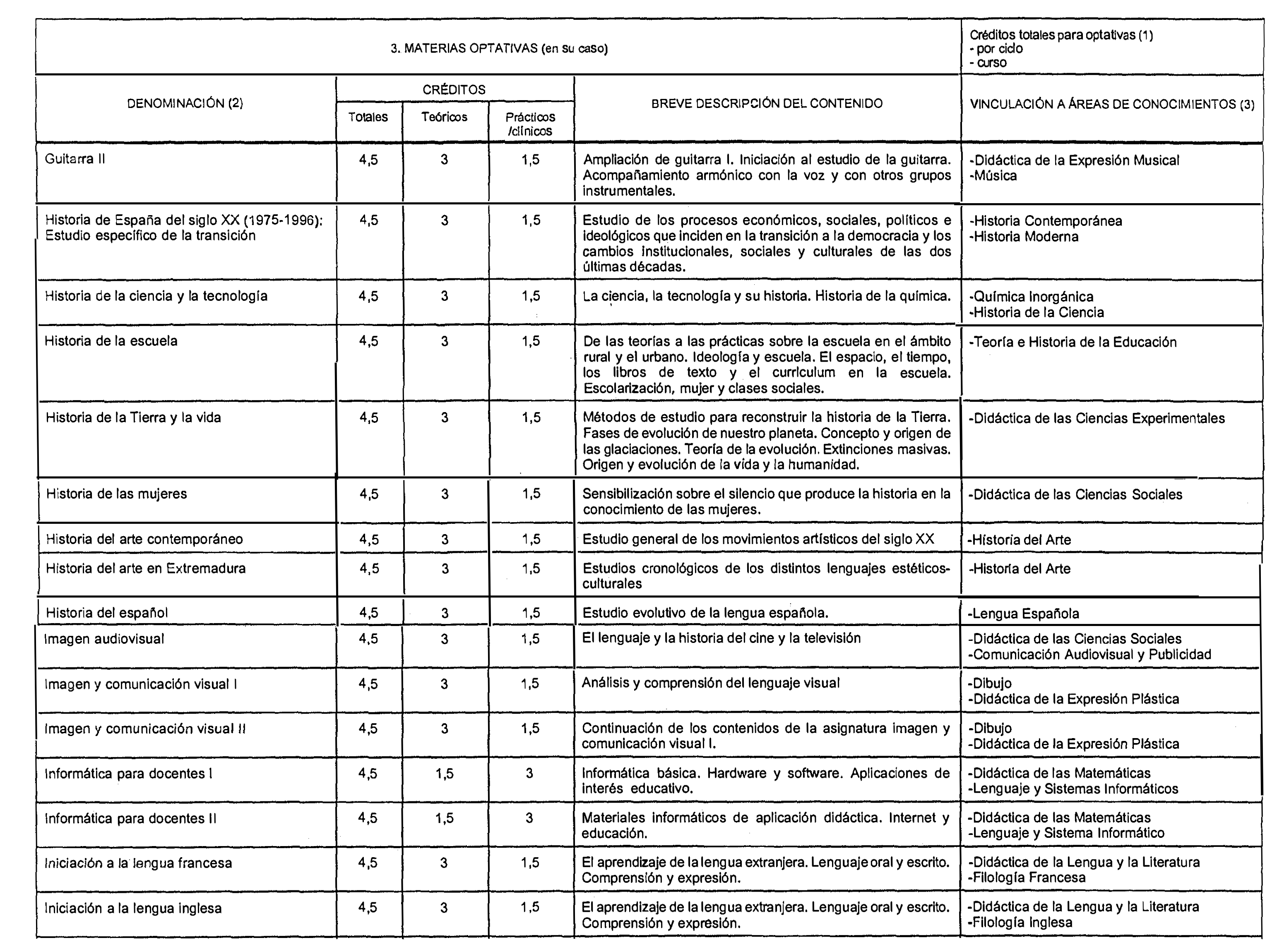 Imagen: /datos/imagenes/disp/1999/197/17728_8349742_image5.png