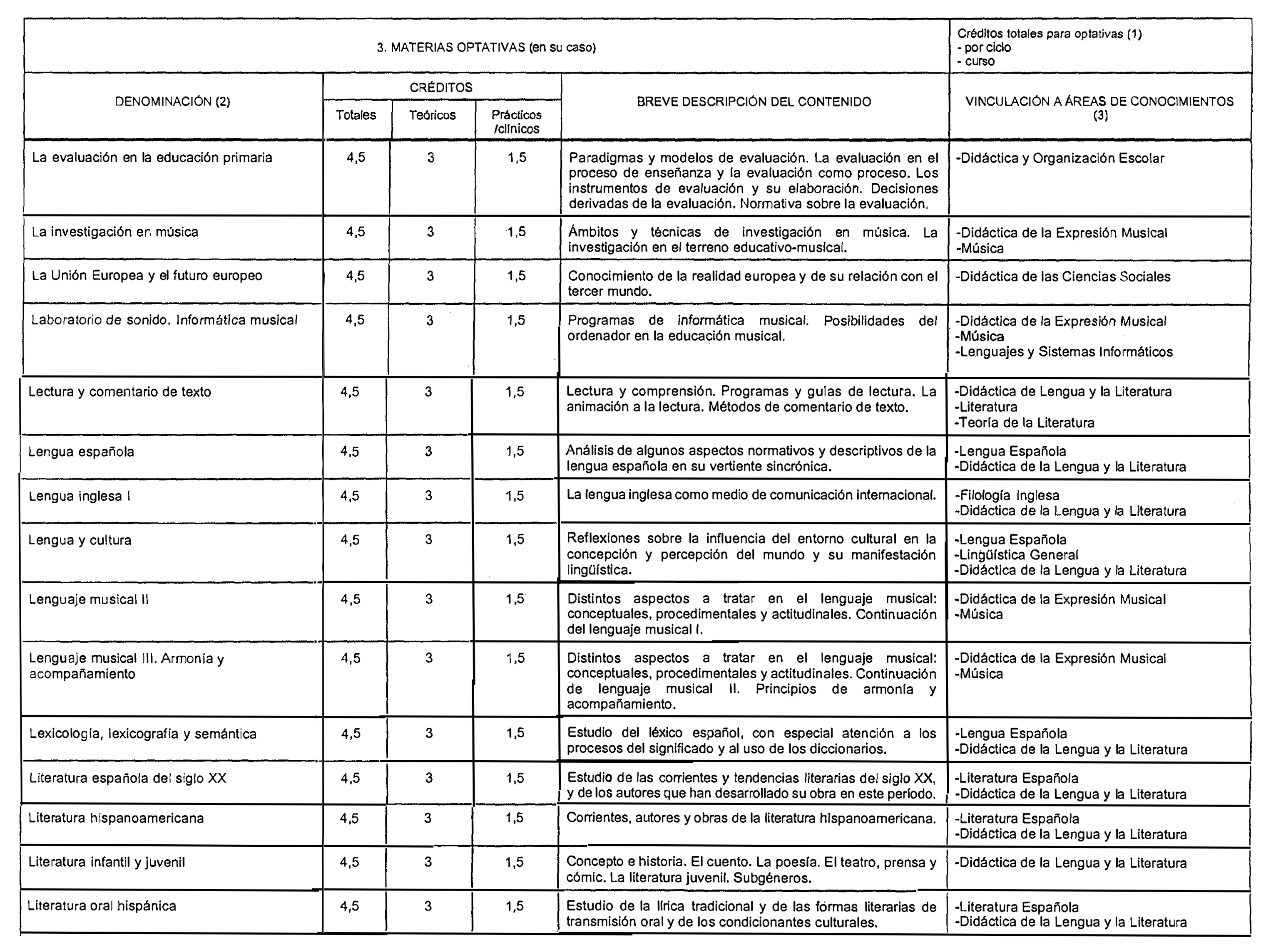 Imagen: /datos/imagenes/disp/1999/197/17728_8349742_image7.png