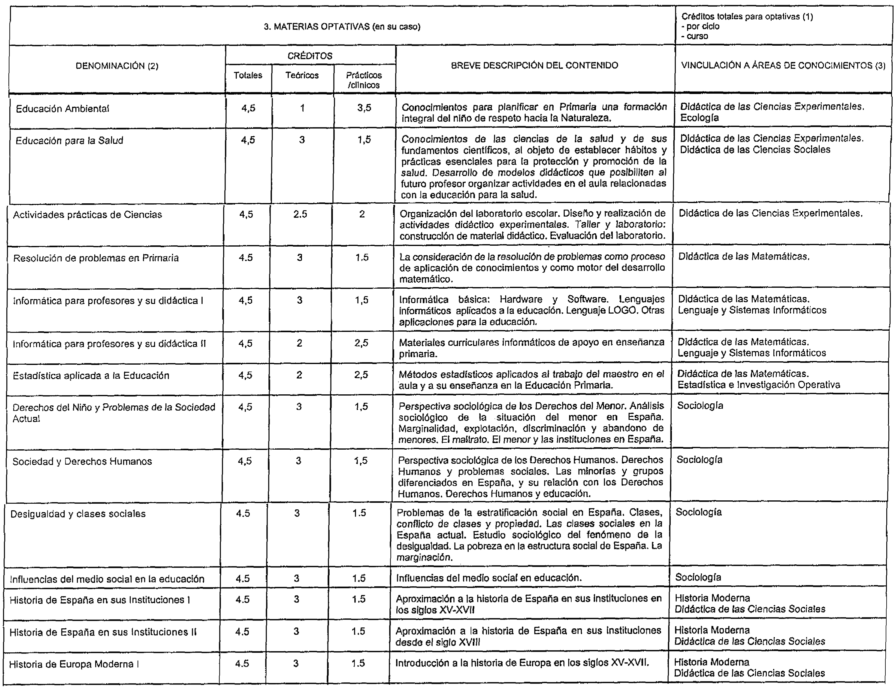 Imagen: /datos/imagenes/disp/1999/197/17729_8349537_image3.png