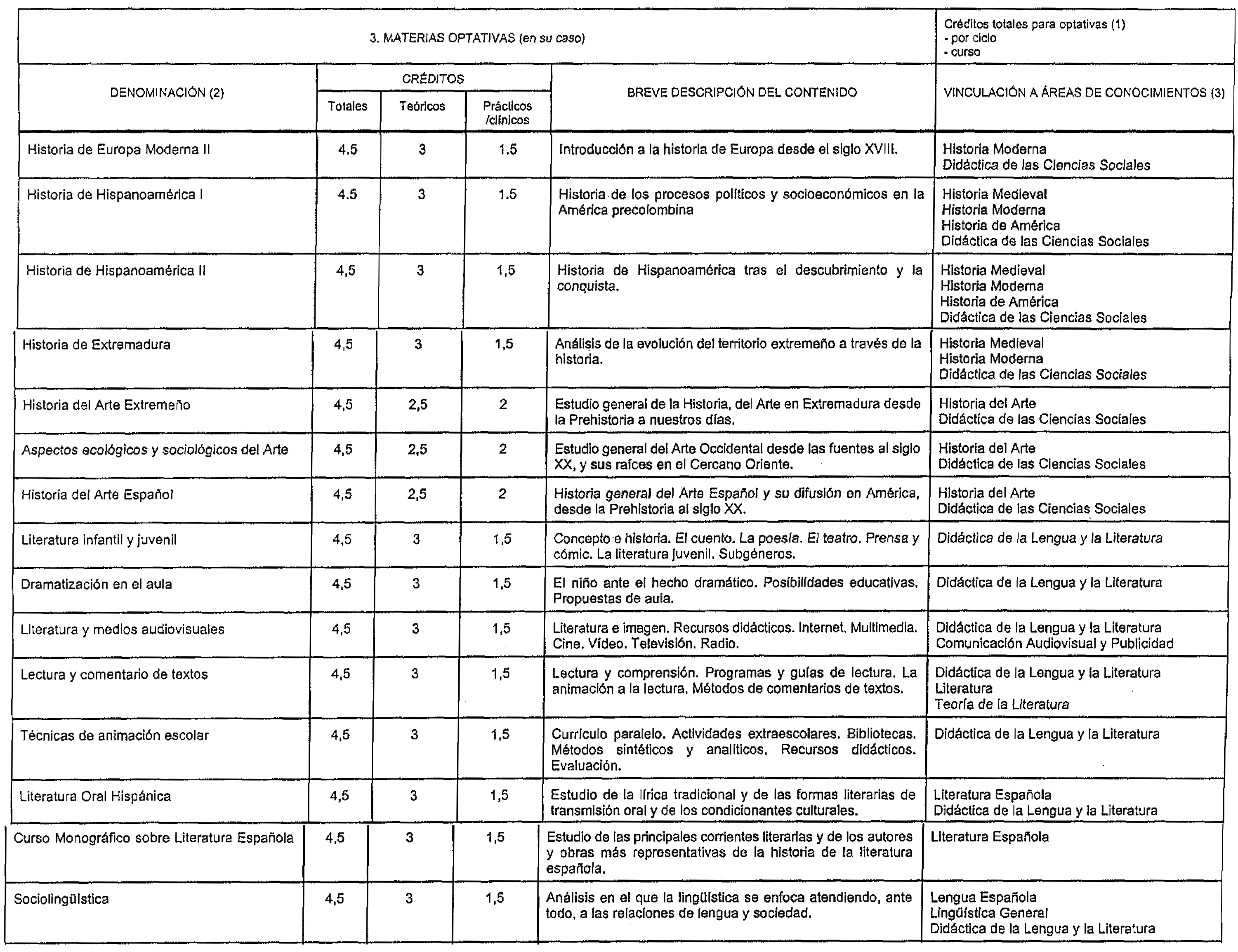 Imagen: /datos/imagenes/disp/1999/197/17729_8349537_image4.png