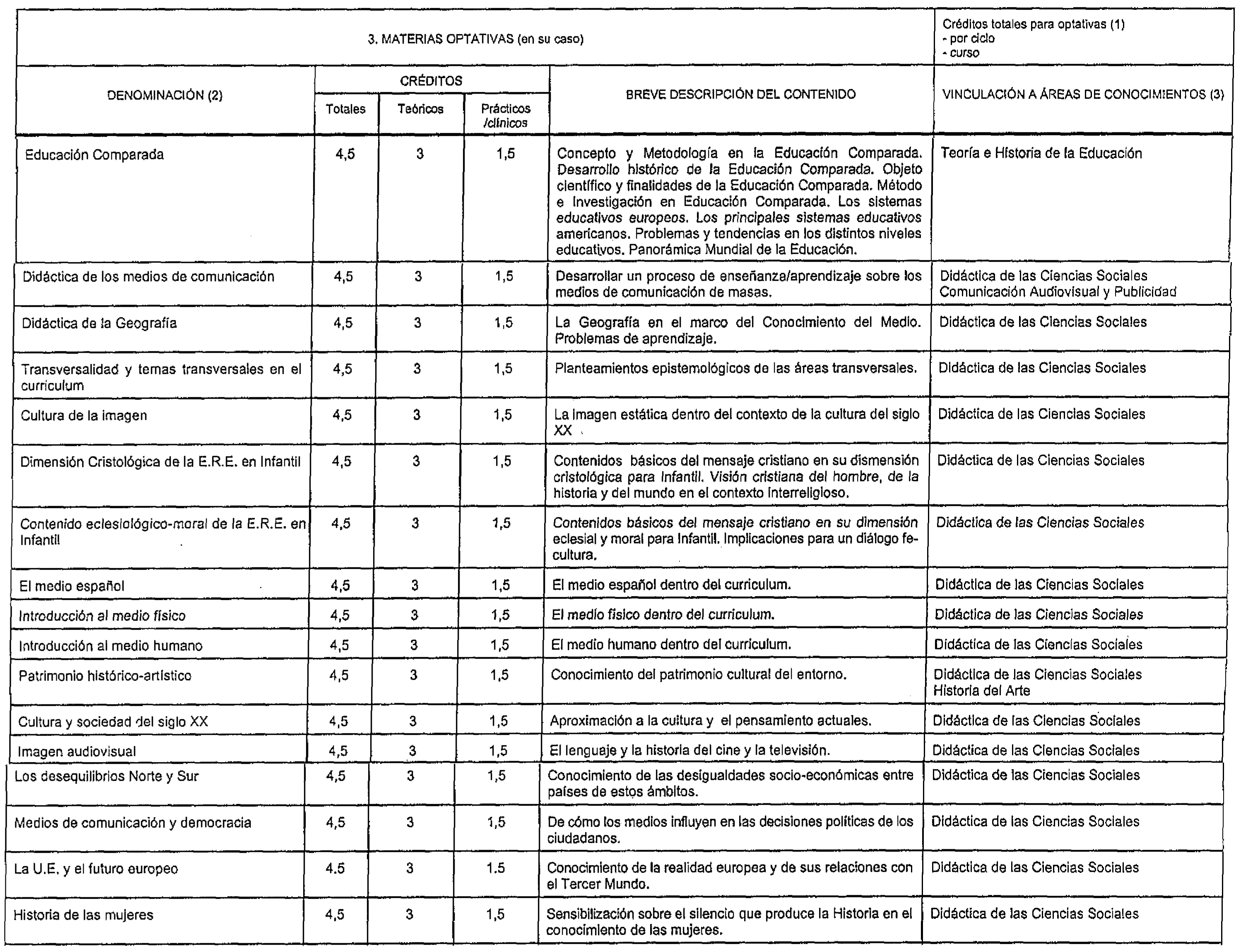 Imagen: /datos/imagenes/disp/1999/197/17729_8349537_image6.png