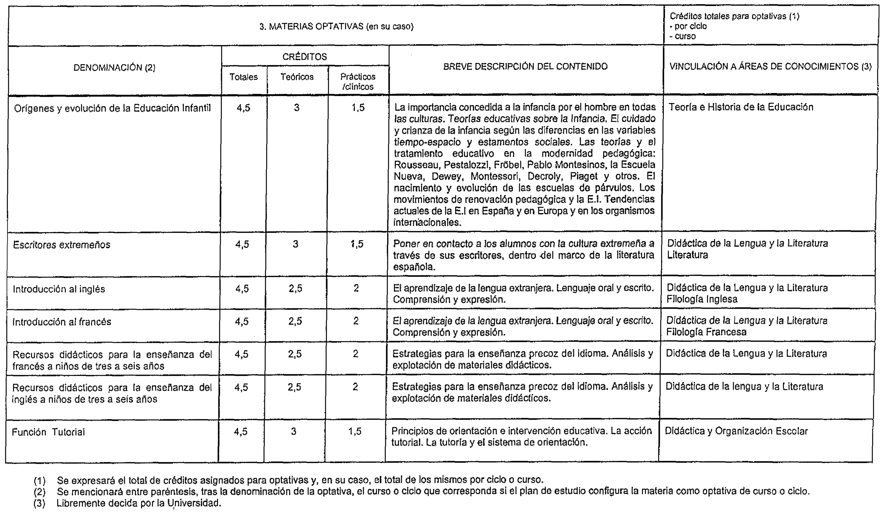Imagen: /datos/imagenes/disp/1999/197/17729_8349537_image8.png