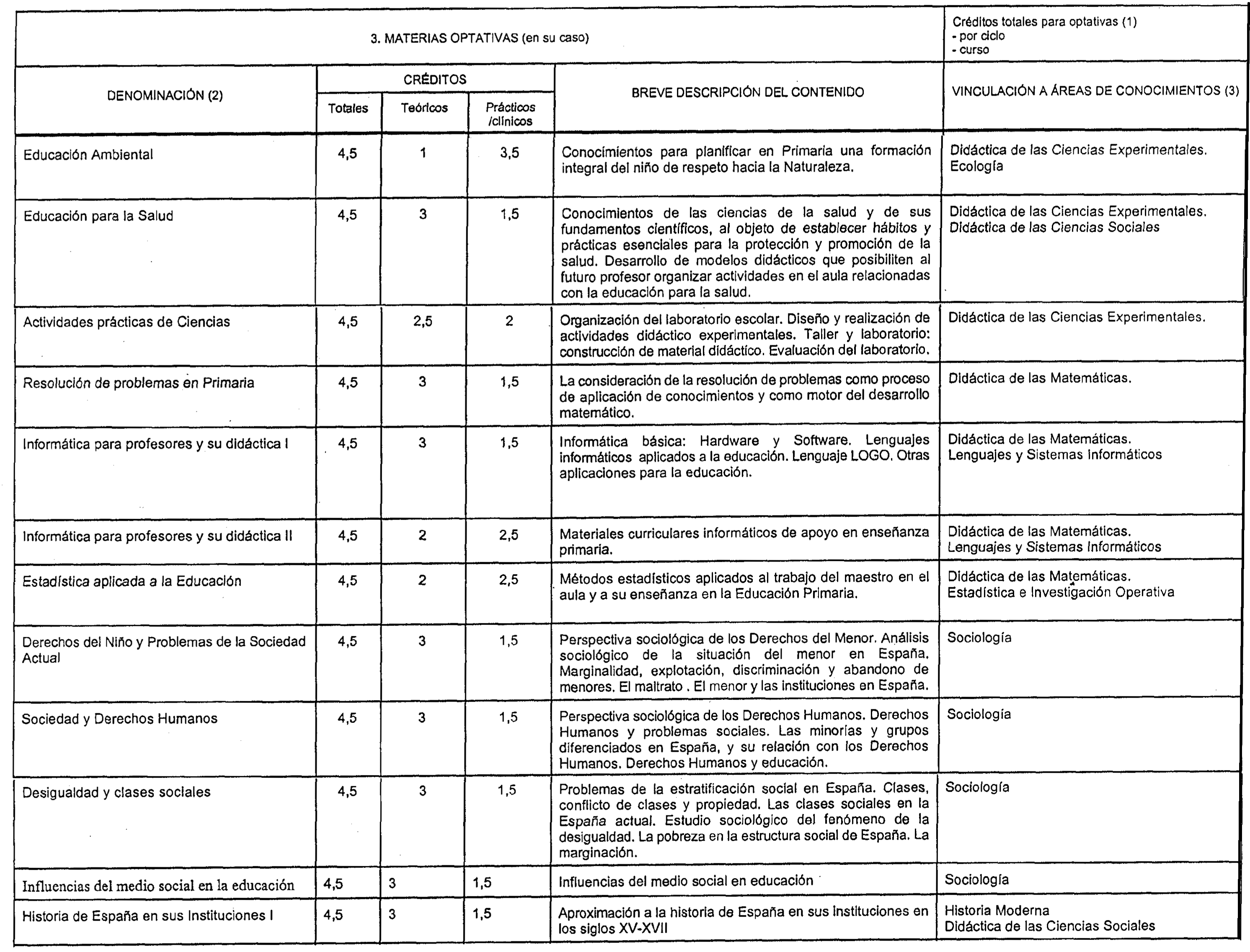 Imagen: /datos/imagenes/disp/1999/197/17730_8366115_image3.png