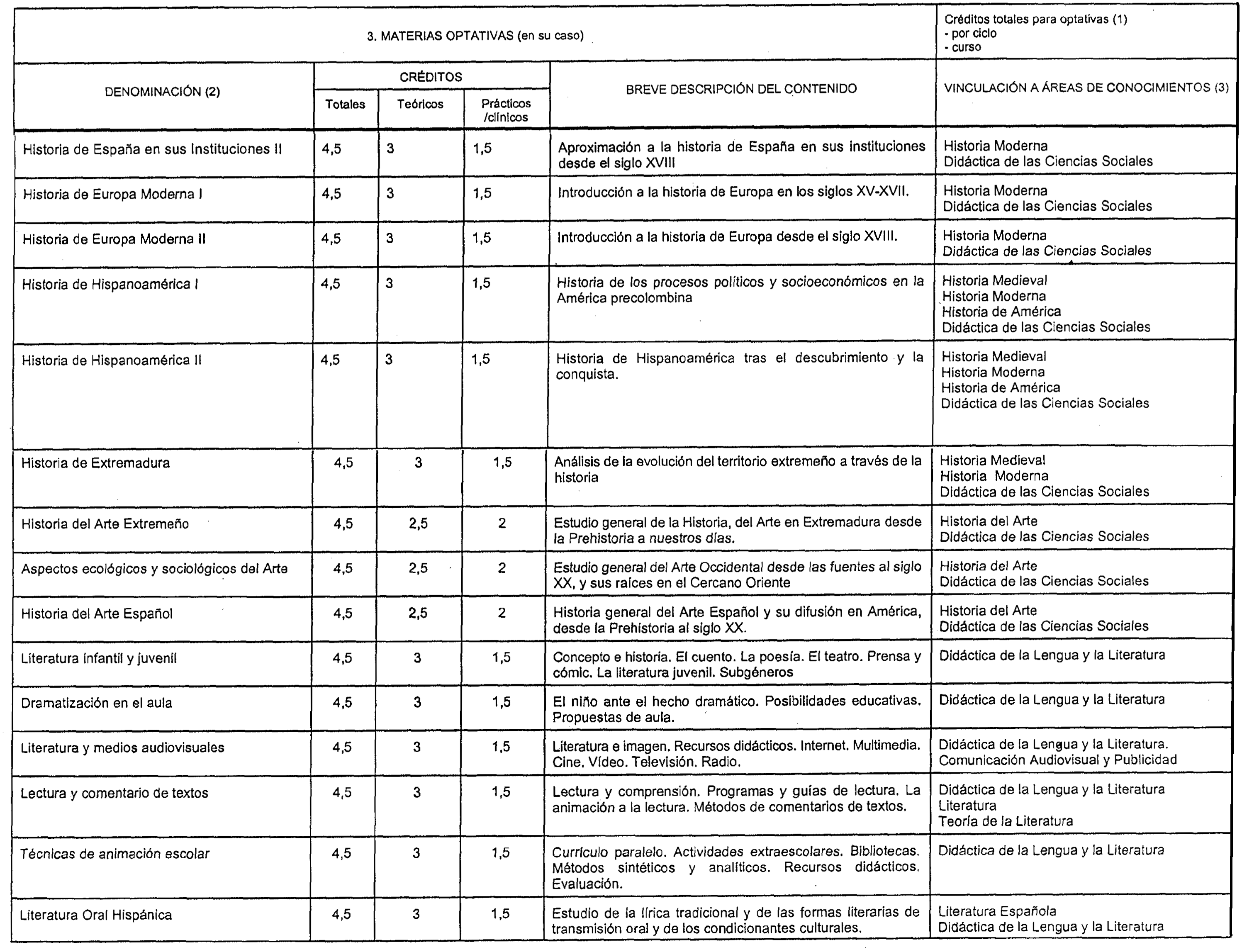 Imagen: /datos/imagenes/disp/1999/197/17730_8366115_image4.png