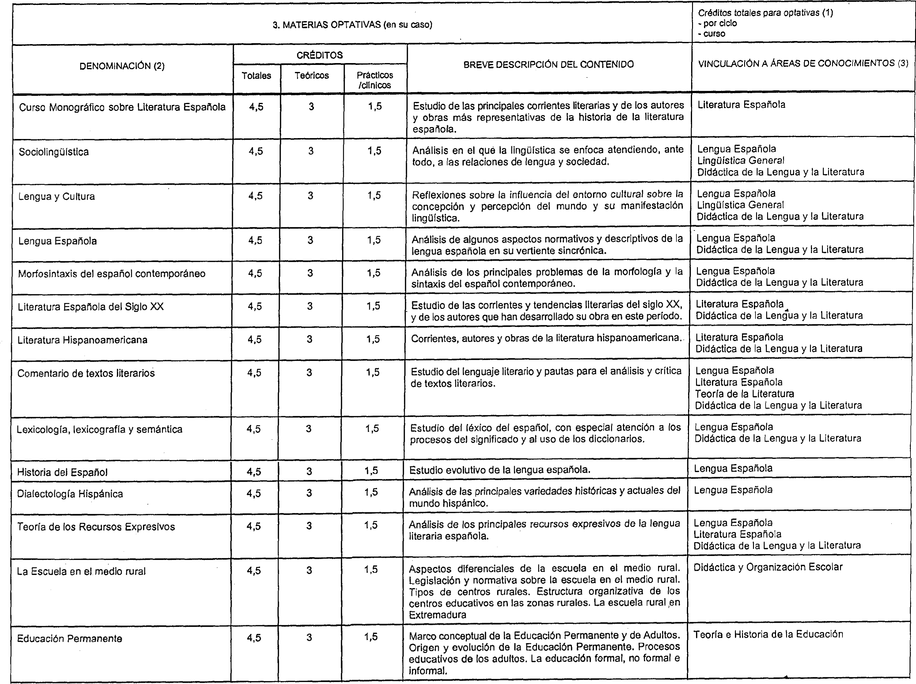 Imagen: /datos/imagenes/disp/1999/197/17730_8366115_image5.png