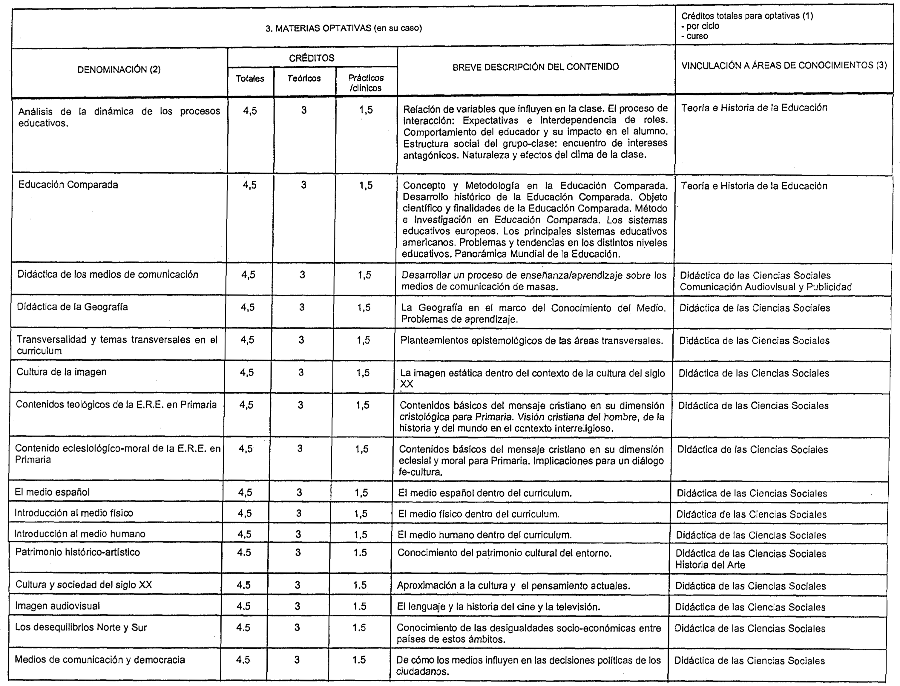 Imagen: /datos/imagenes/disp/1999/197/17730_8366115_image6.png