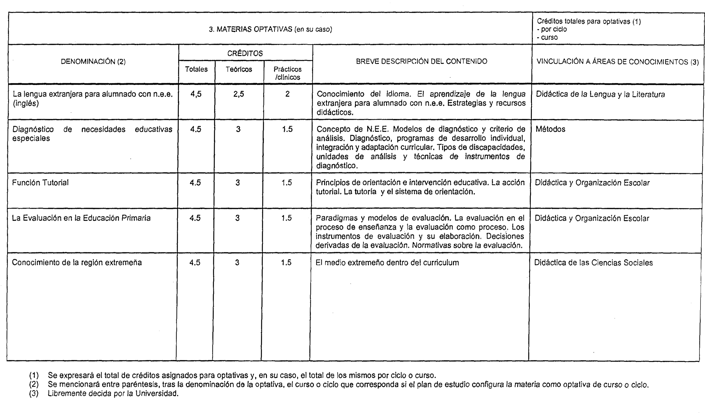 Imagen: /datos/imagenes/disp/1999/197/17730_8366115_image8.png