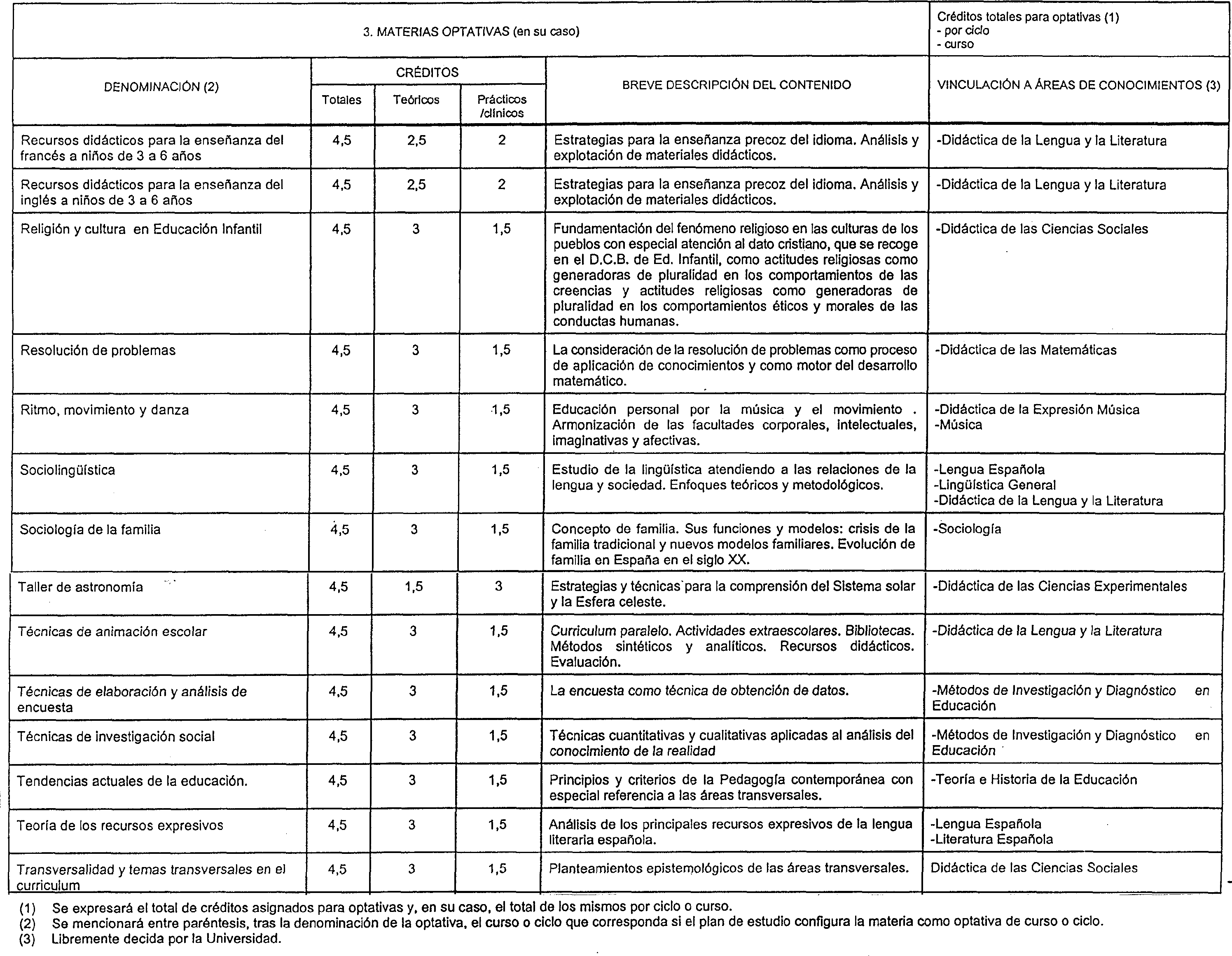 Imagen: /datos/imagenes/disp/1999/197/17732_8366125_image10.png