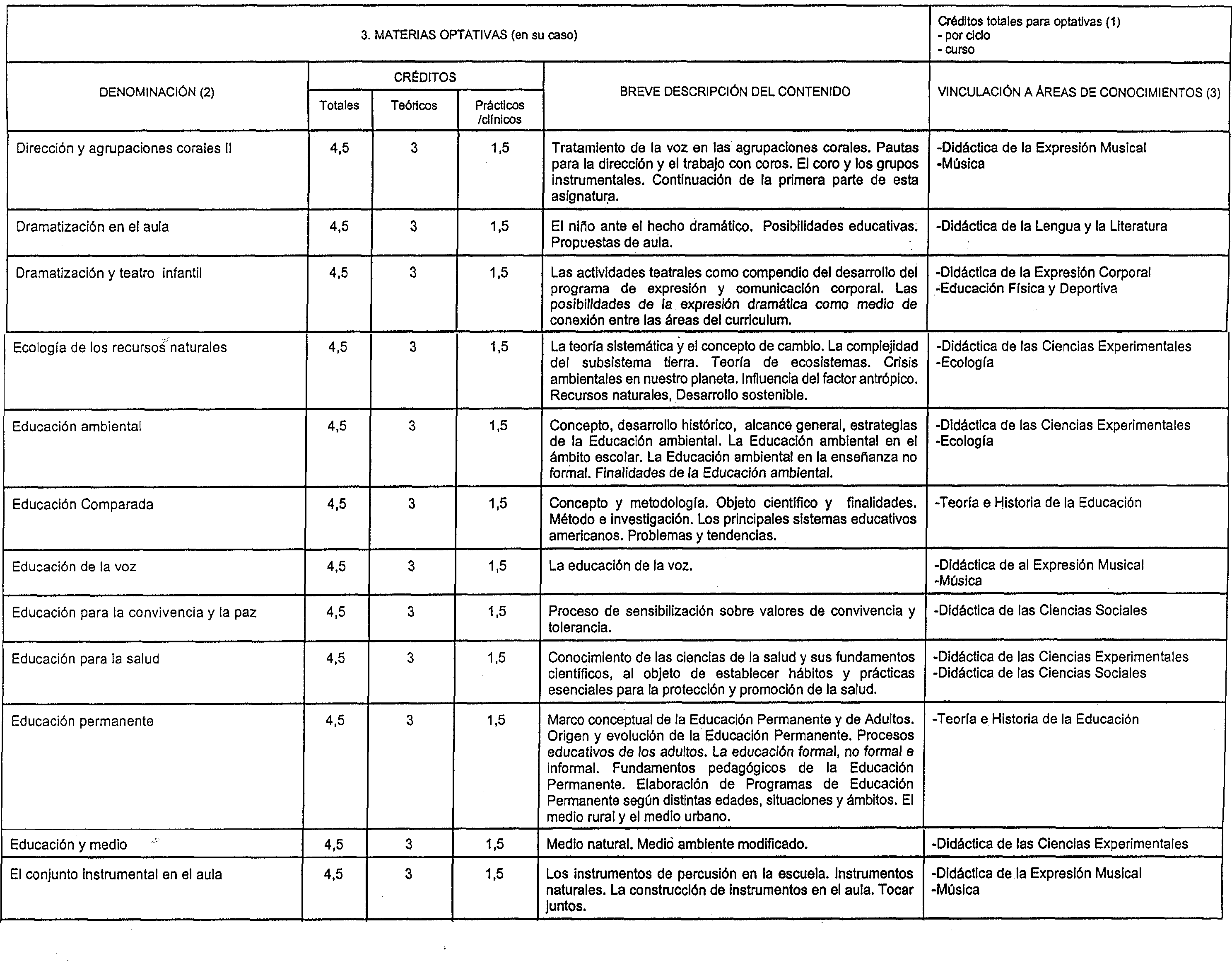 Imagen: /datos/imagenes/disp/1999/197/17732_8366125_image3.png