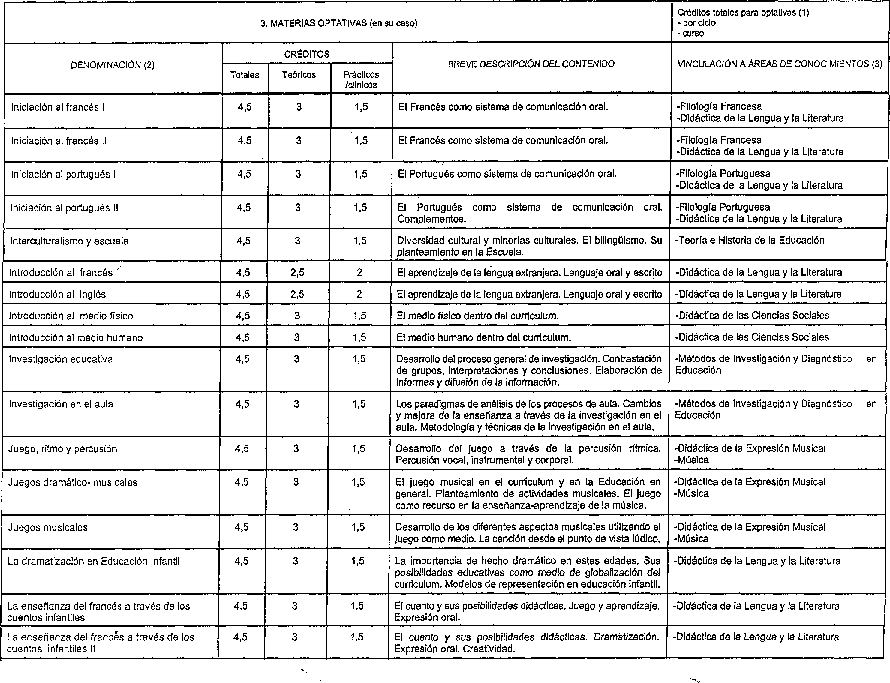 Imagen: /datos/imagenes/disp/1999/197/17732_8366125_image6.png