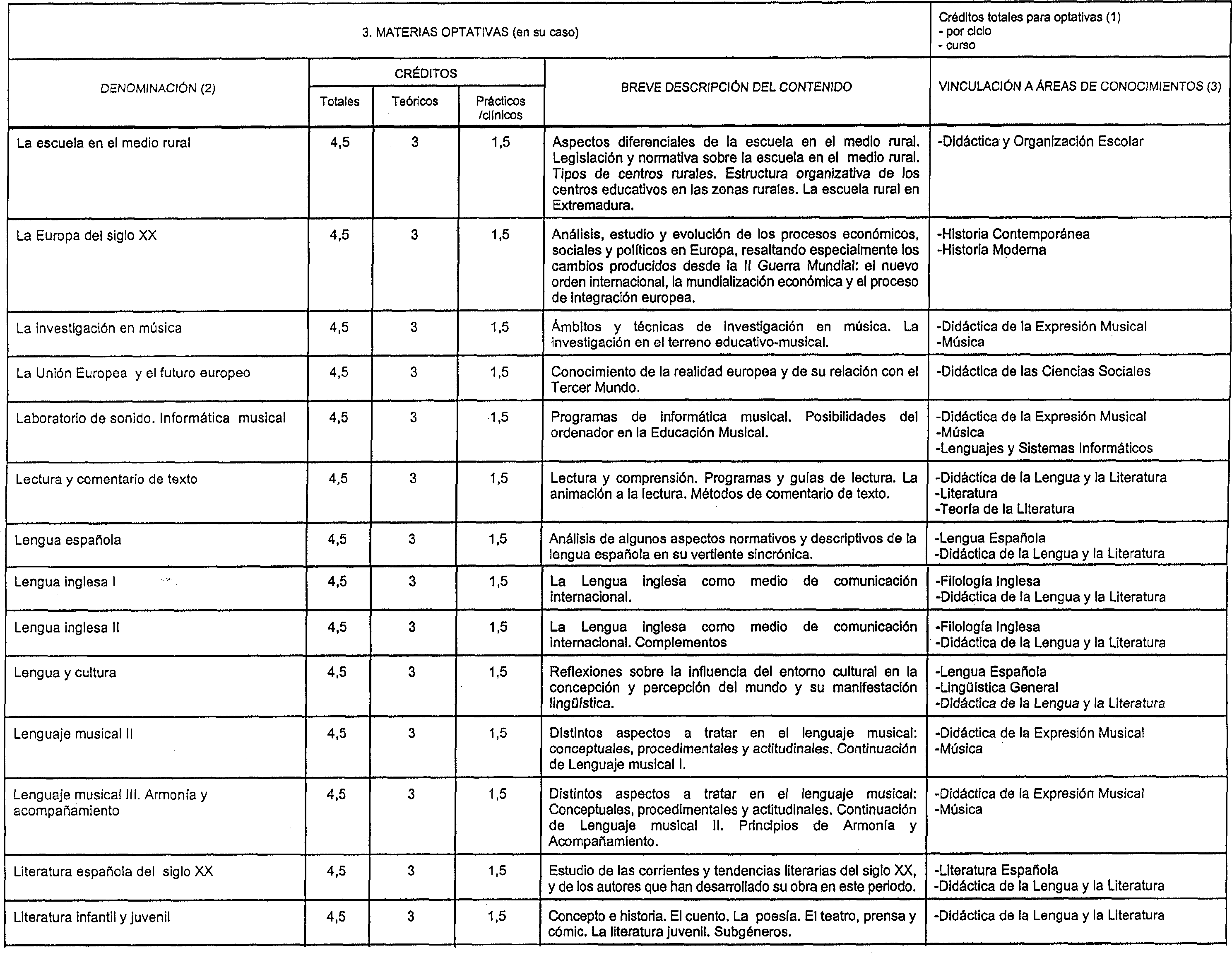 Imagen: /datos/imagenes/disp/1999/197/17732_8366125_image7.png