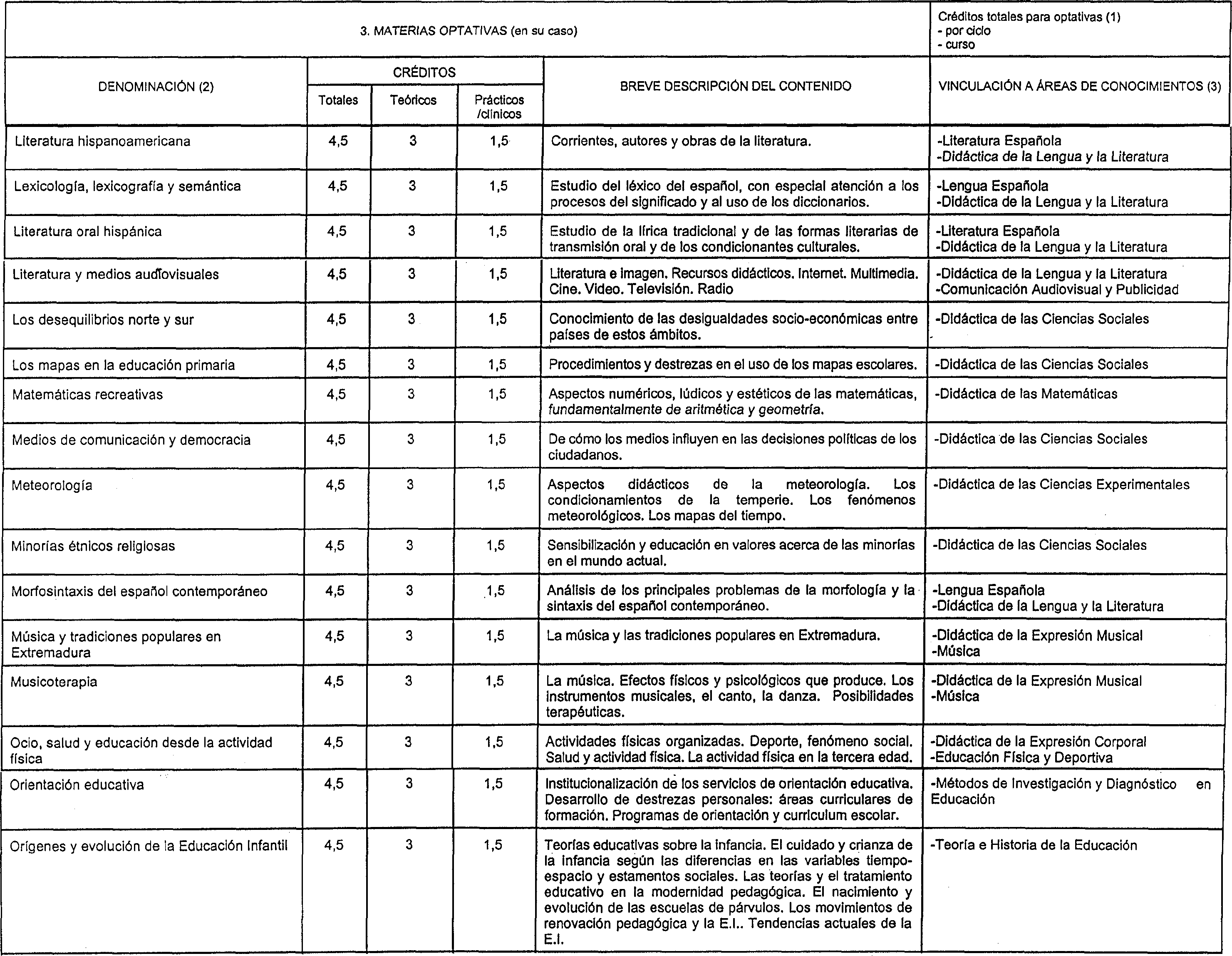 Imagen: /datos/imagenes/disp/1999/197/17732_8366125_image8.png