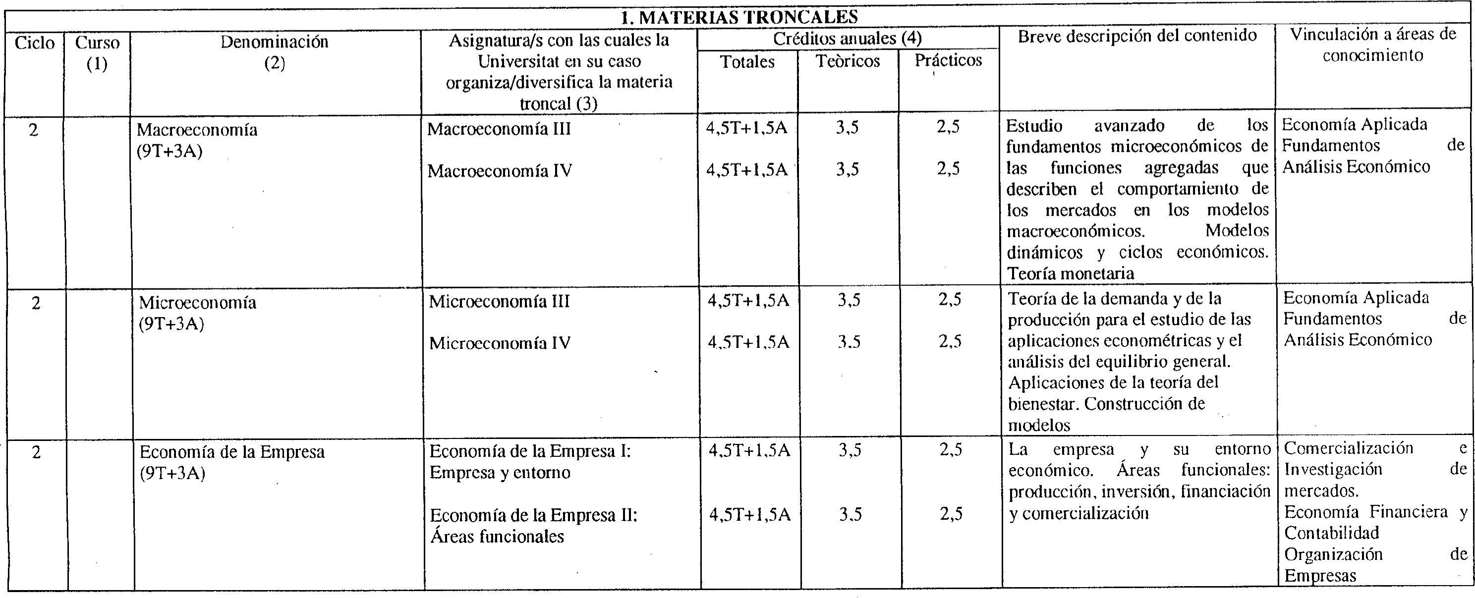 Imagen: /datos/imagenes/disp/1999/198/17840_8366188_image3.png