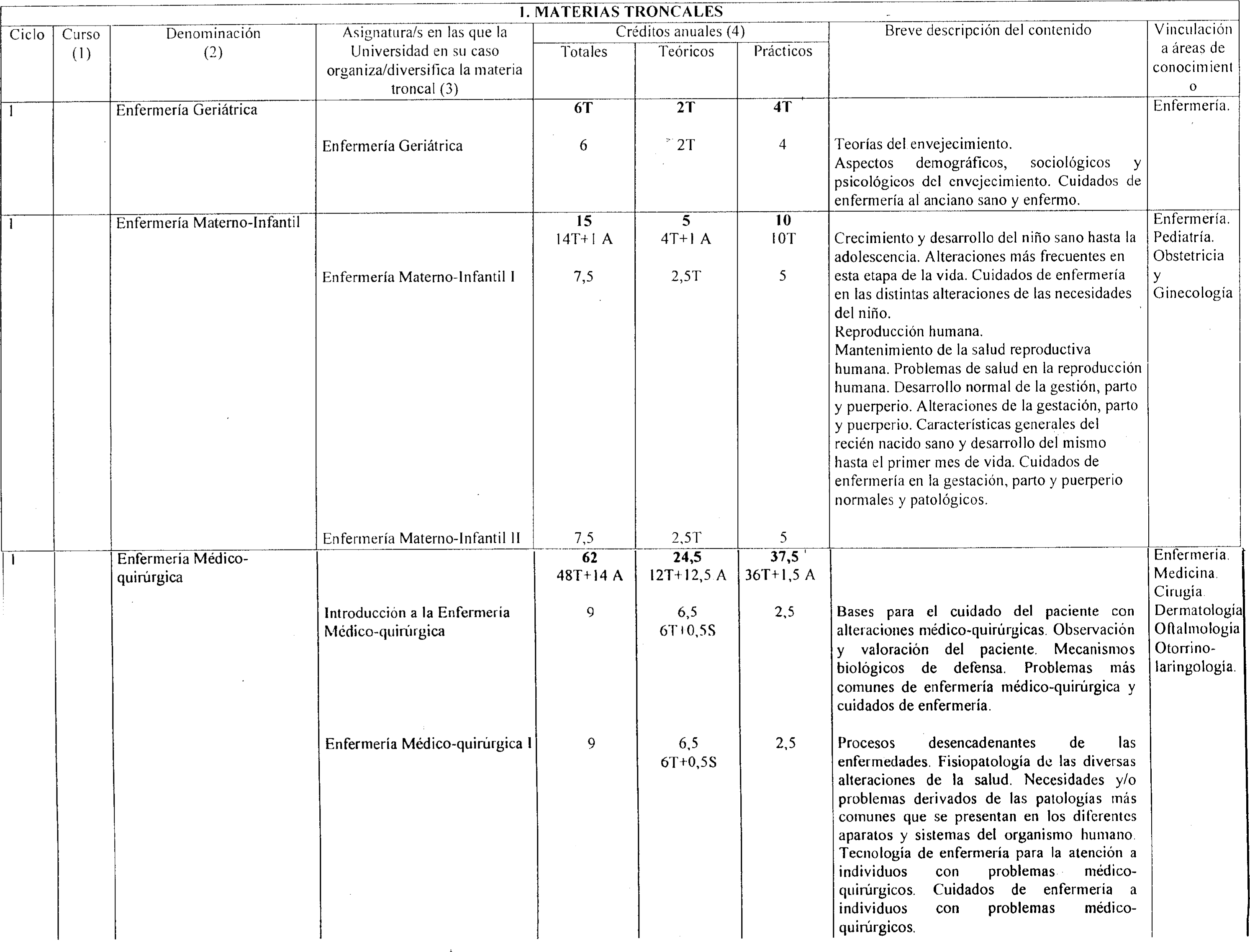 Imagen: /datos/imagenes/disp/1999/198/17841_8366215_image2.png