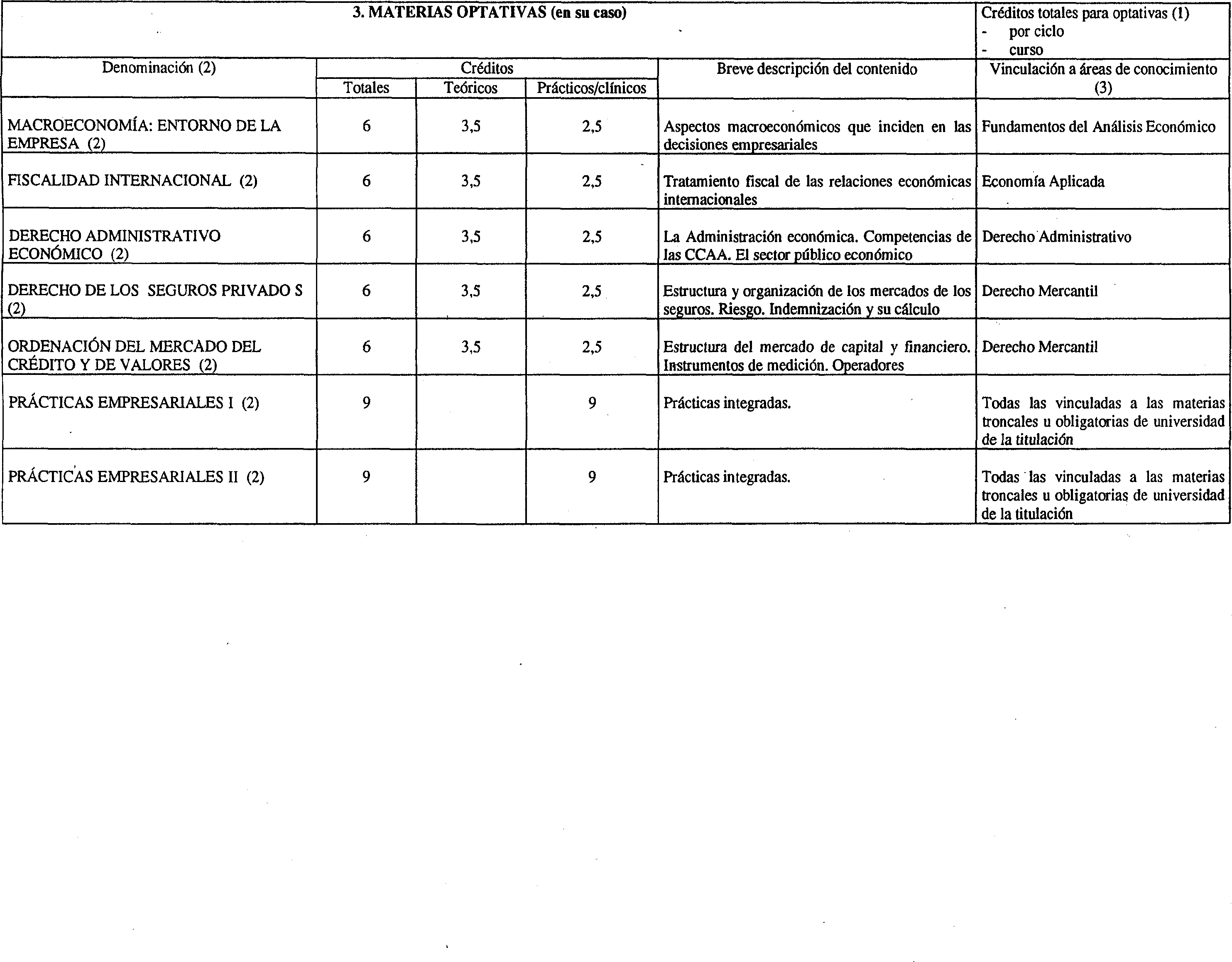 Imagen: /datos/imagenes/disp/1999/198/17843_8366211_image7.png