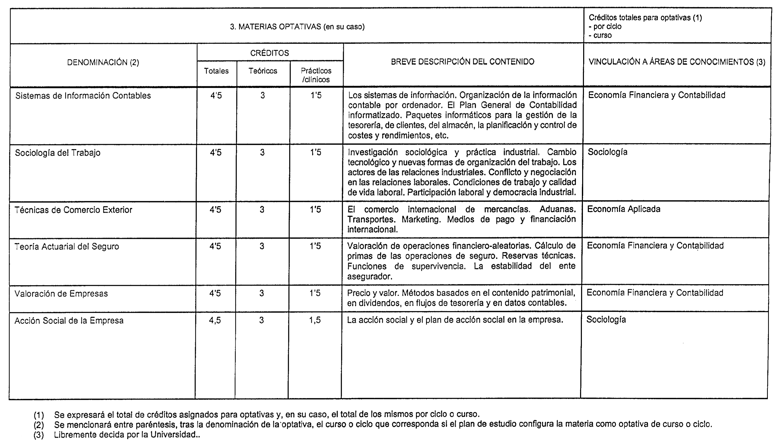 Imagen: /datos/imagenes/disp/1999/198/17845_8366216_image5.png