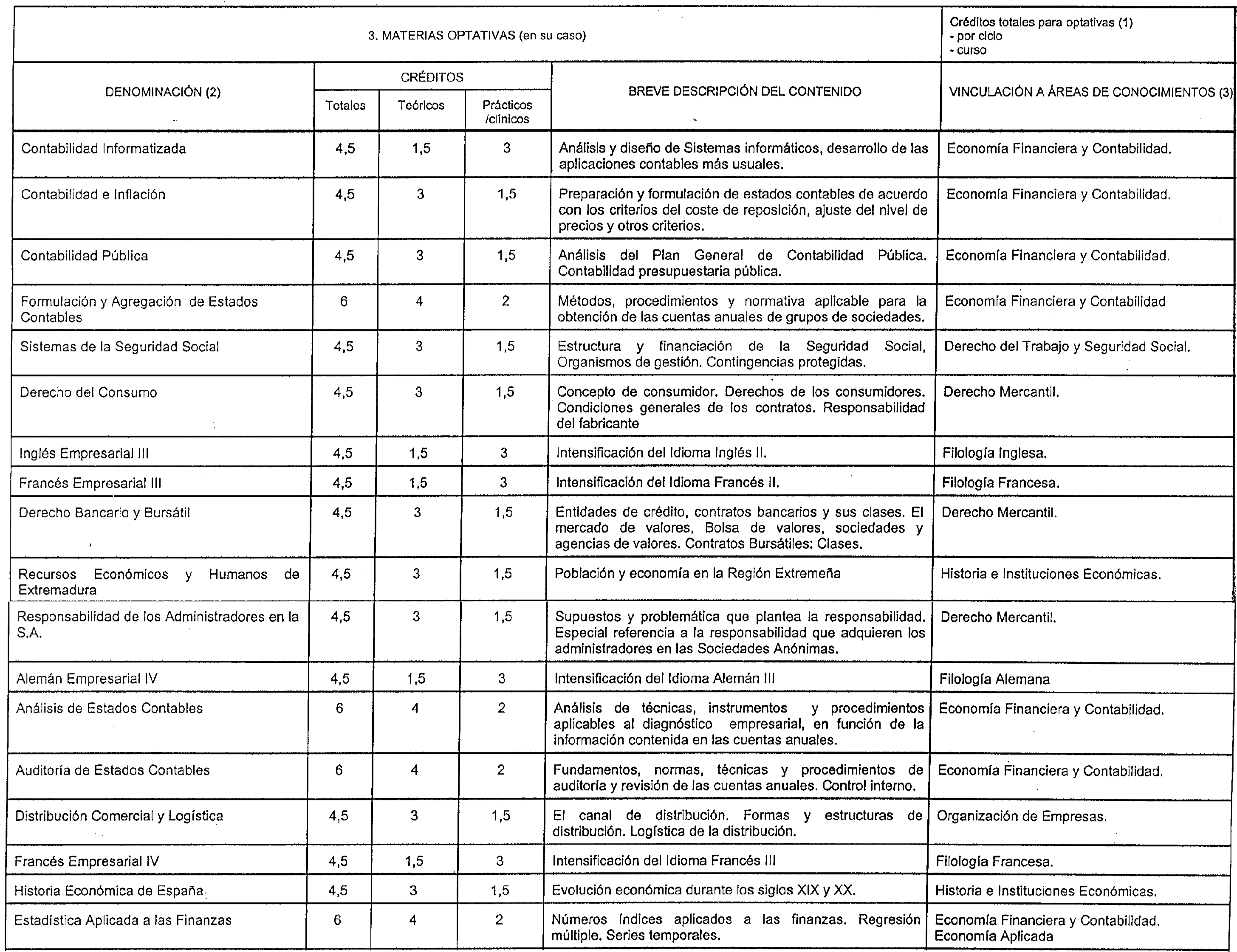 Imagen: /datos/imagenes/disp/1999/198/17846_8366273_image2.png