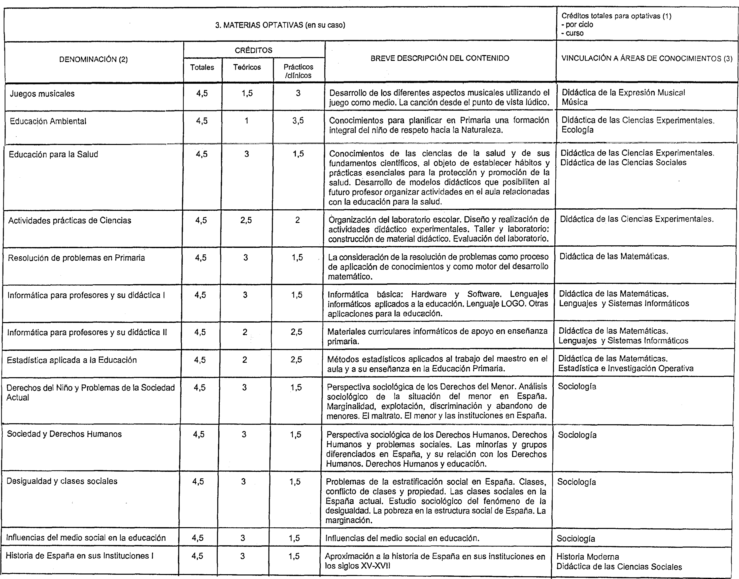 Imagen: /datos/imagenes/disp/1999/198/17848_8366274_image3.png