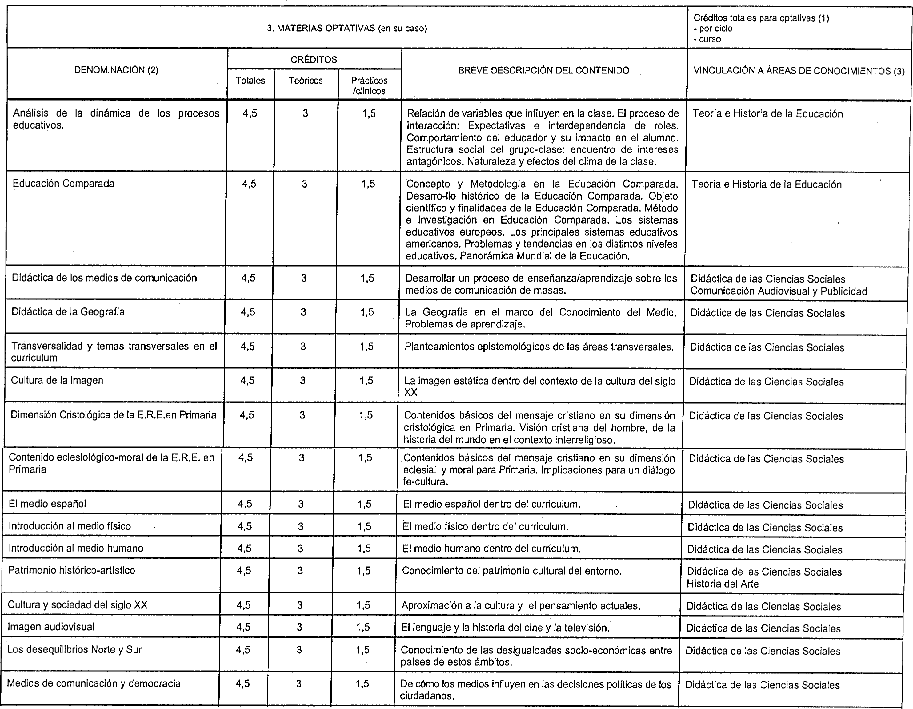 Imagen: /datos/imagenes/disp/1999/198/17848_8366274_image6.png