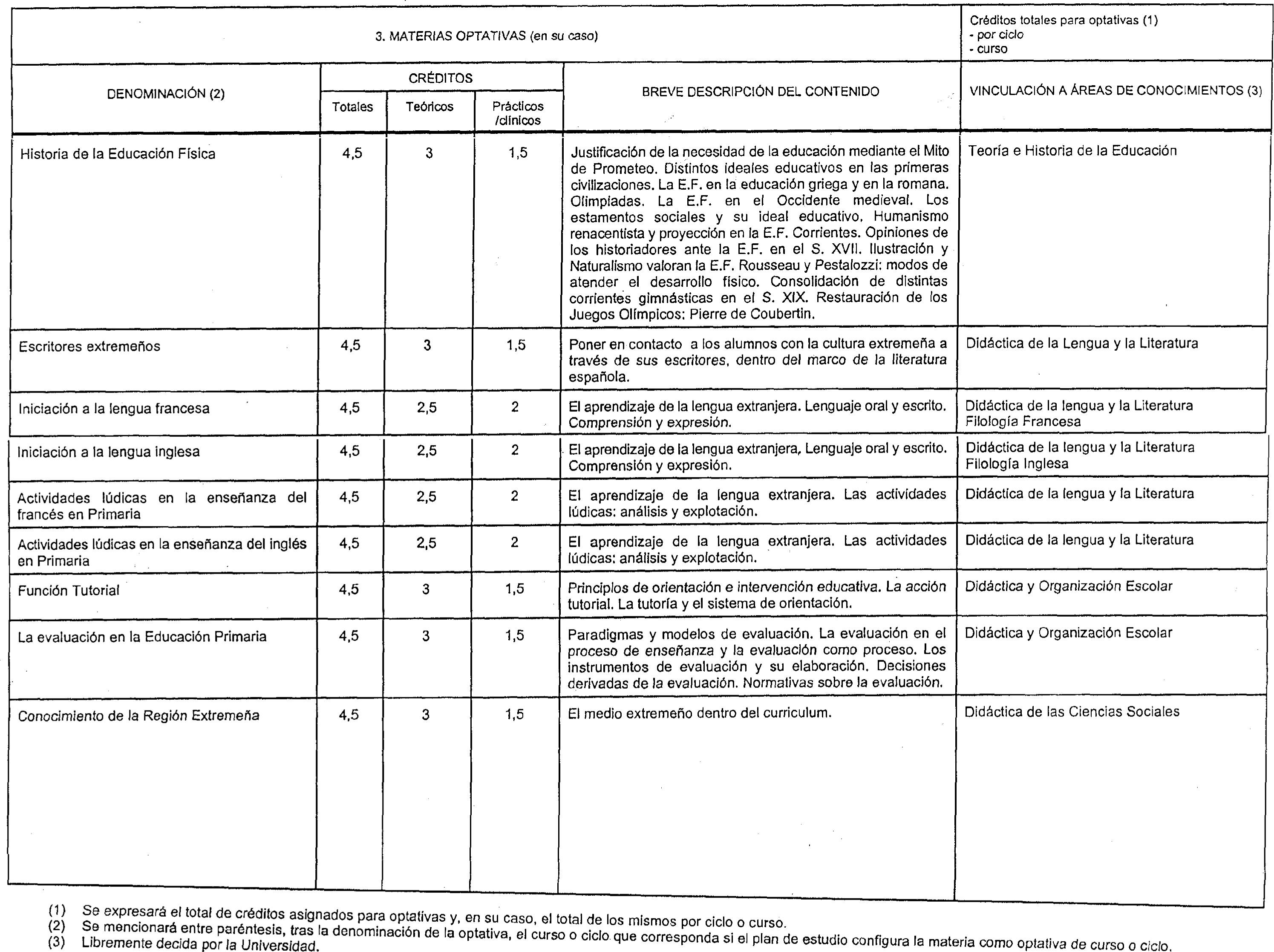 Imagen: /datos/imagenes/disp/1999/198/17848_8366274_image8.png