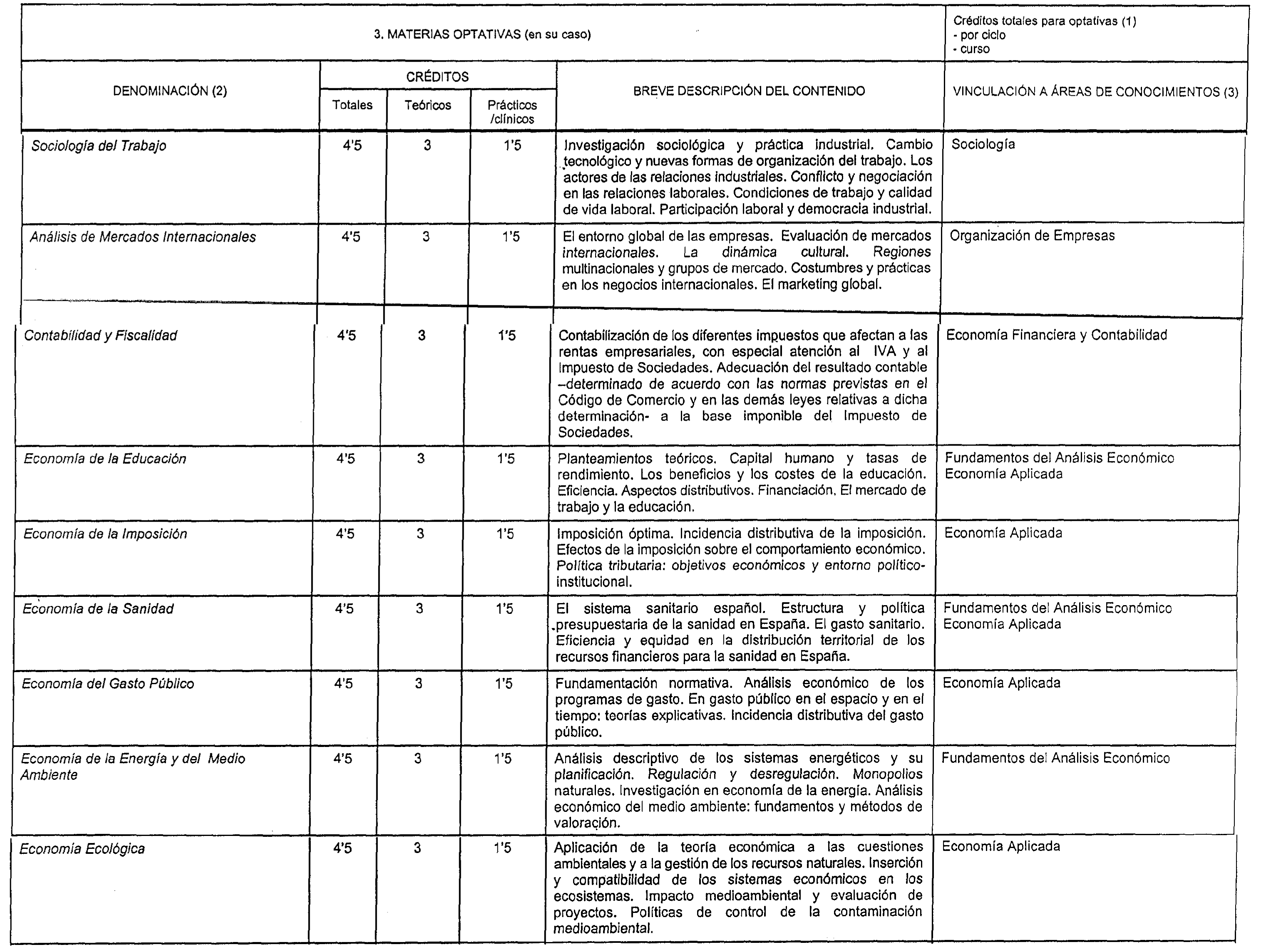 Imagen: /datos/imagenes/disp/1999/198/17849_8367953_image3.png