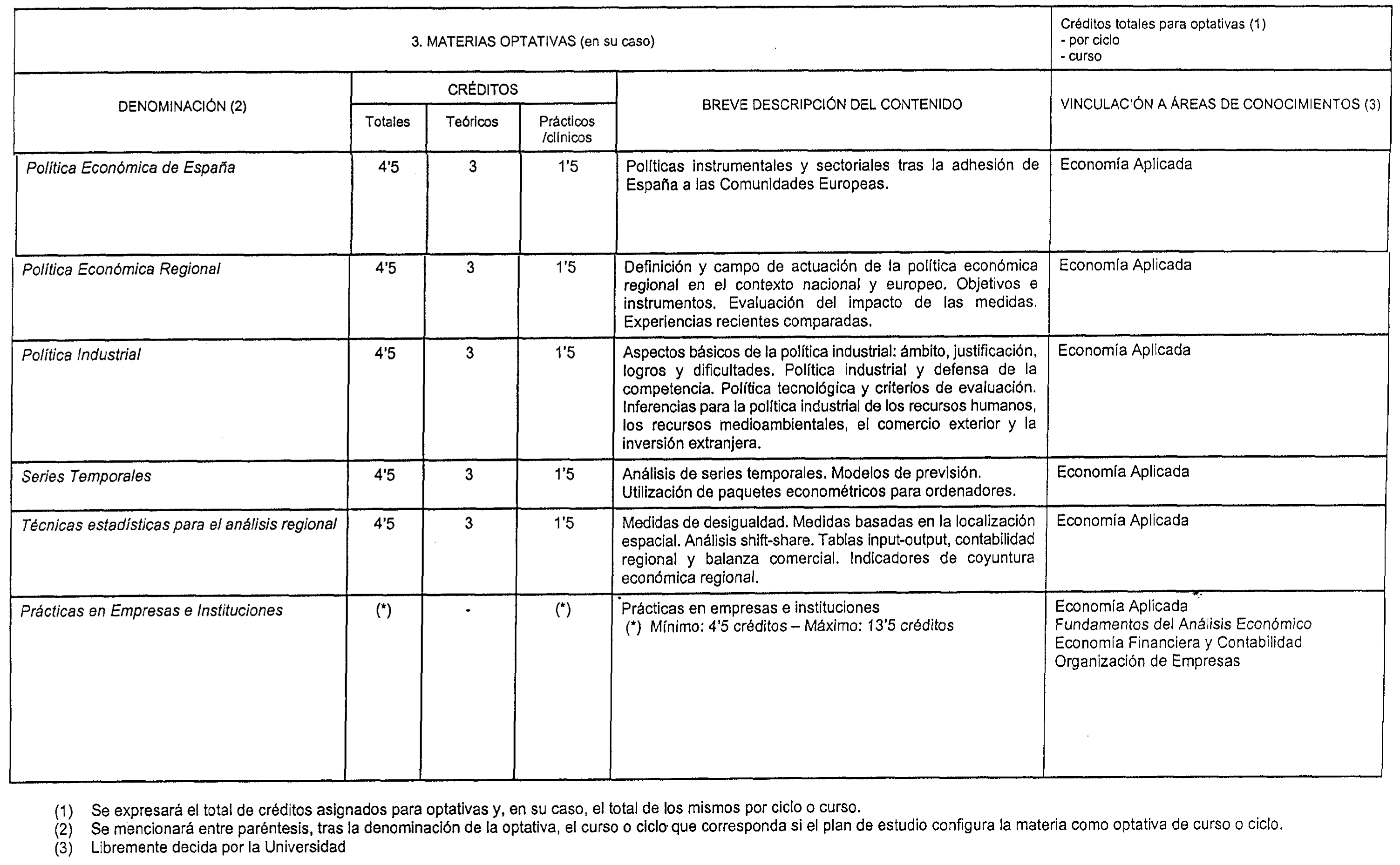 Imagen: /datos/imagenes/disp/1999/198/17849_8367953_image5.png