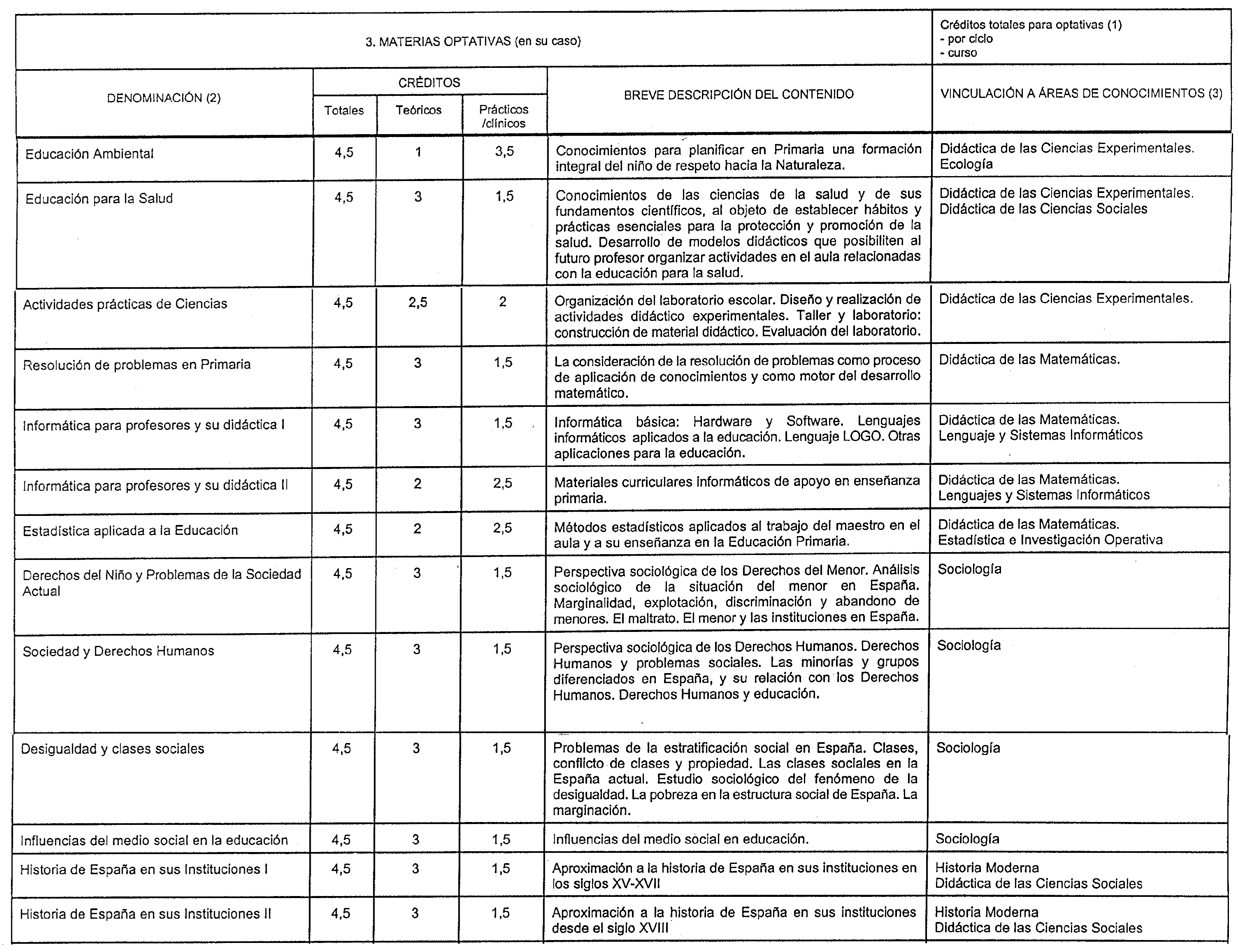 Imagen: /datos/imagenes/disp/1999/198/17850_8367960_image3.png