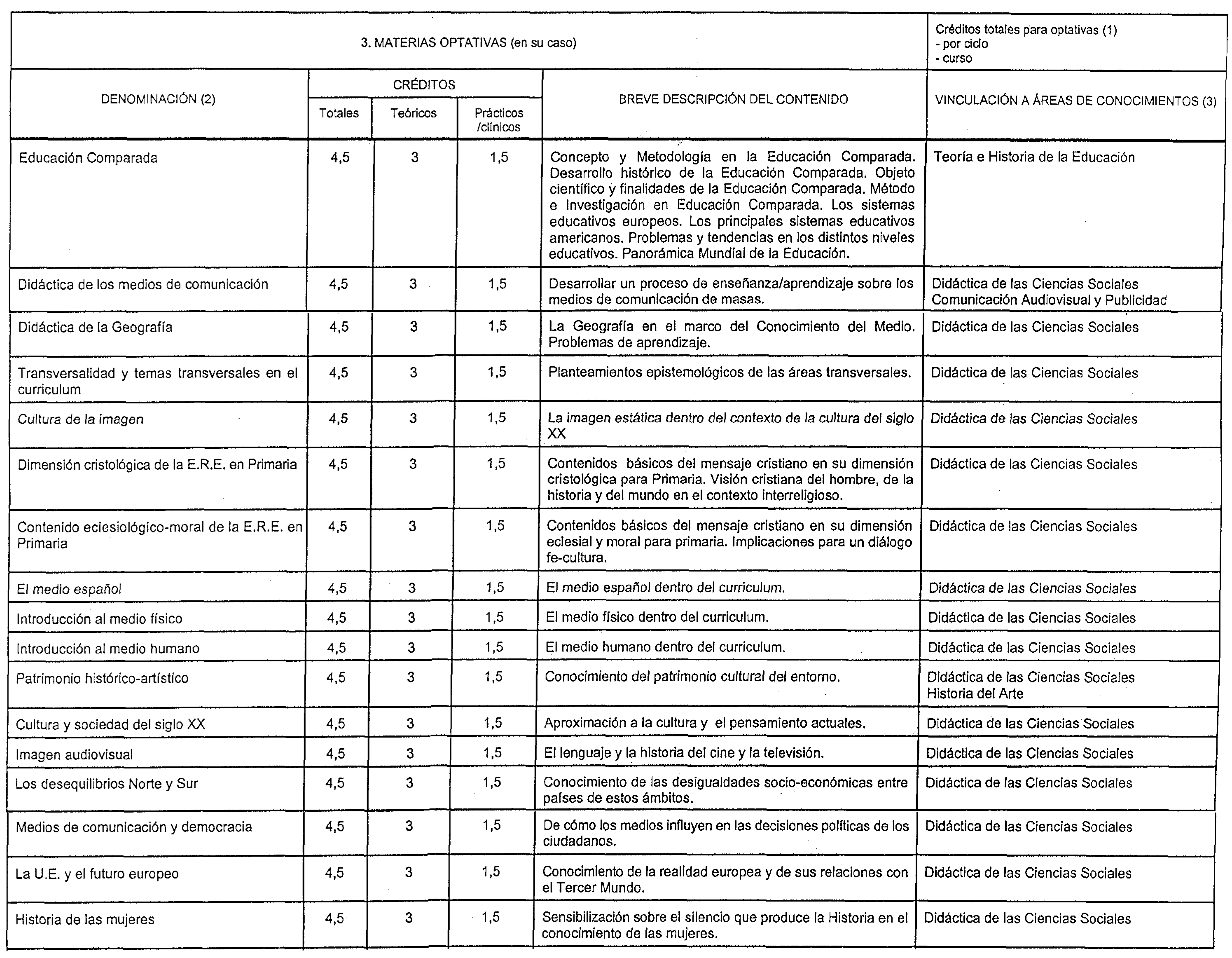 Imagen: /datos/imagenes/disp/1999/198/17850_8367960_image6.png