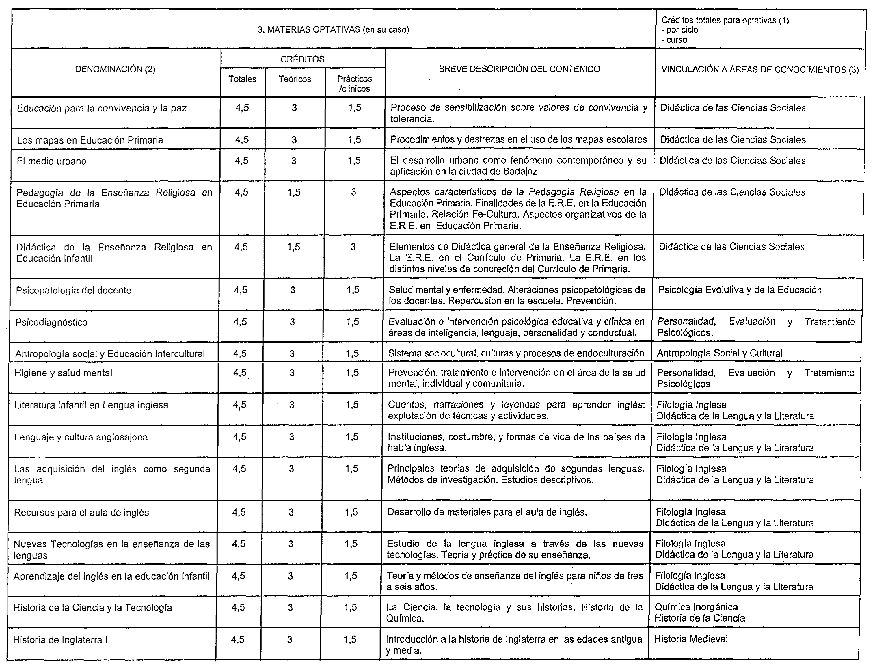 Imagen: /datos/imagenes/disp/1999/198/17850_8367960_image7.png