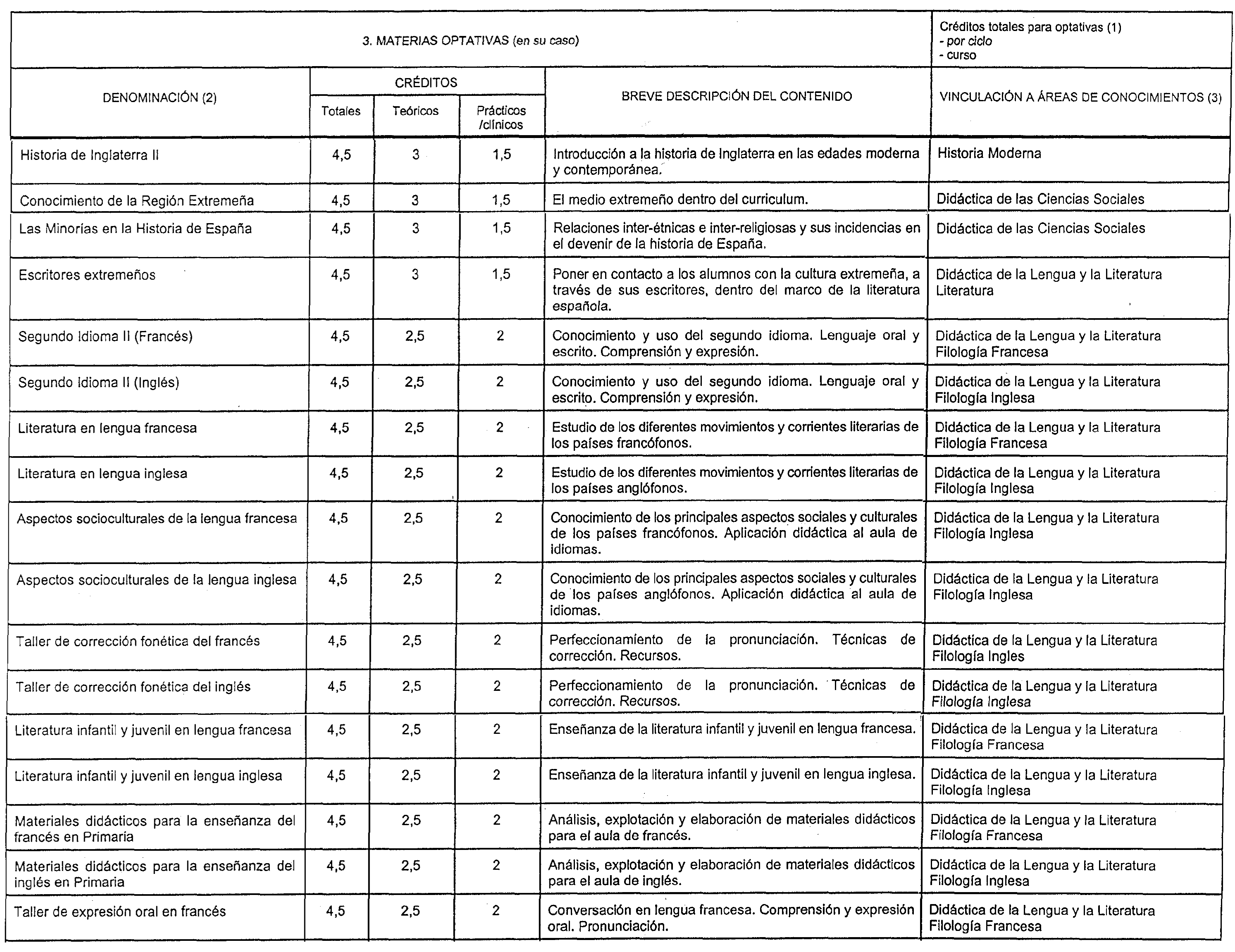 Imagen: /datos/imagenes/disp/1999/198/17850_8367960_image8.png