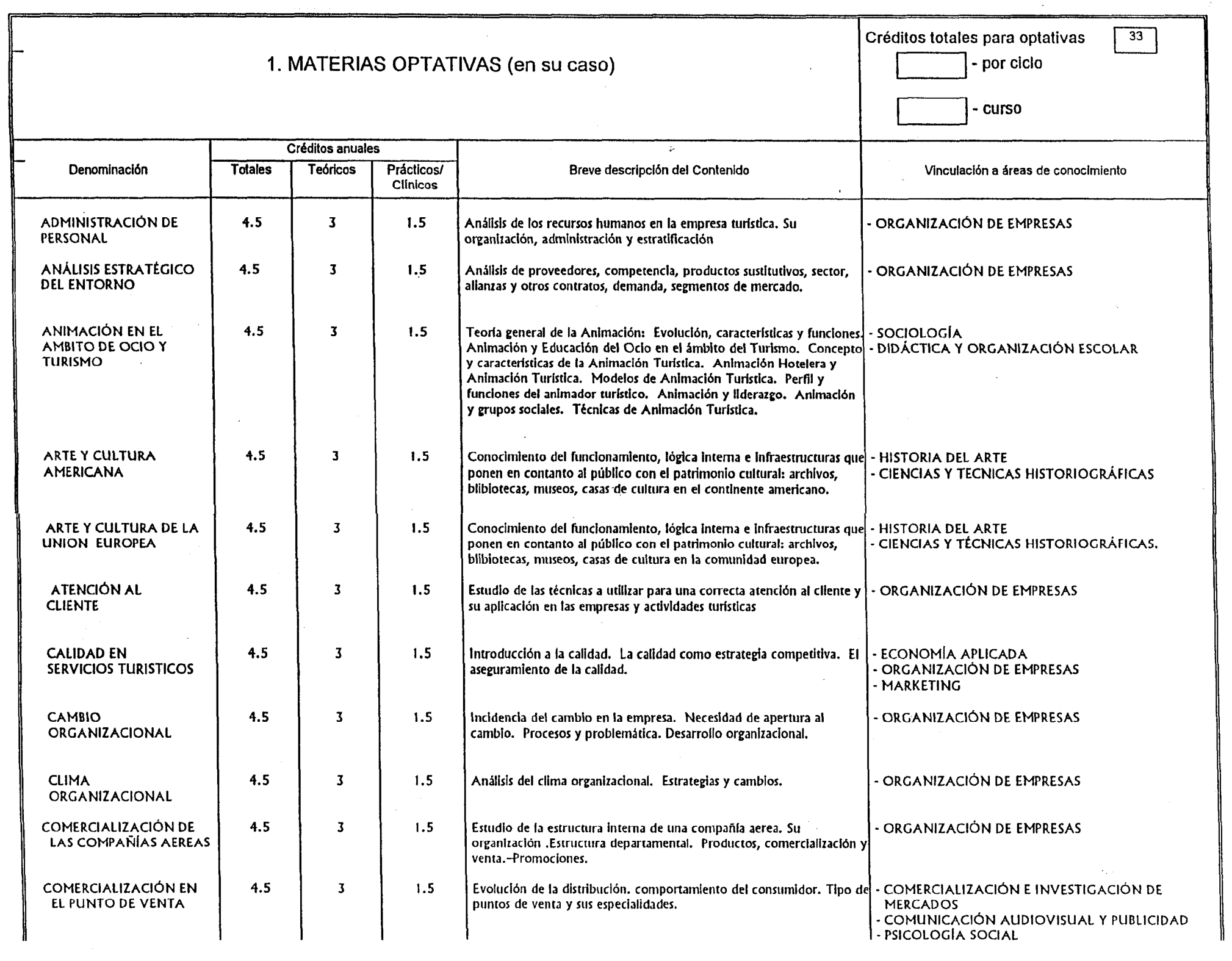 Imagen: /datos/imagenes/disp/1999/199/17891_8367945_image5.png