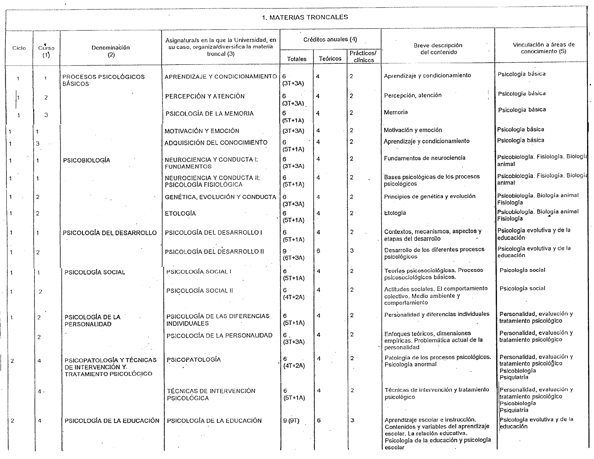 Imagen: /datos/imagenes/disp/1999/199/17898_8367955_image2.png