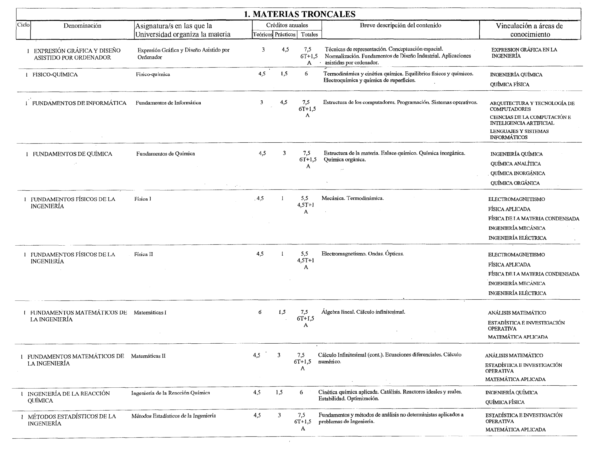 Imagen: /datos/imagenes/disp/1999/199/17912_8368075_image2.png