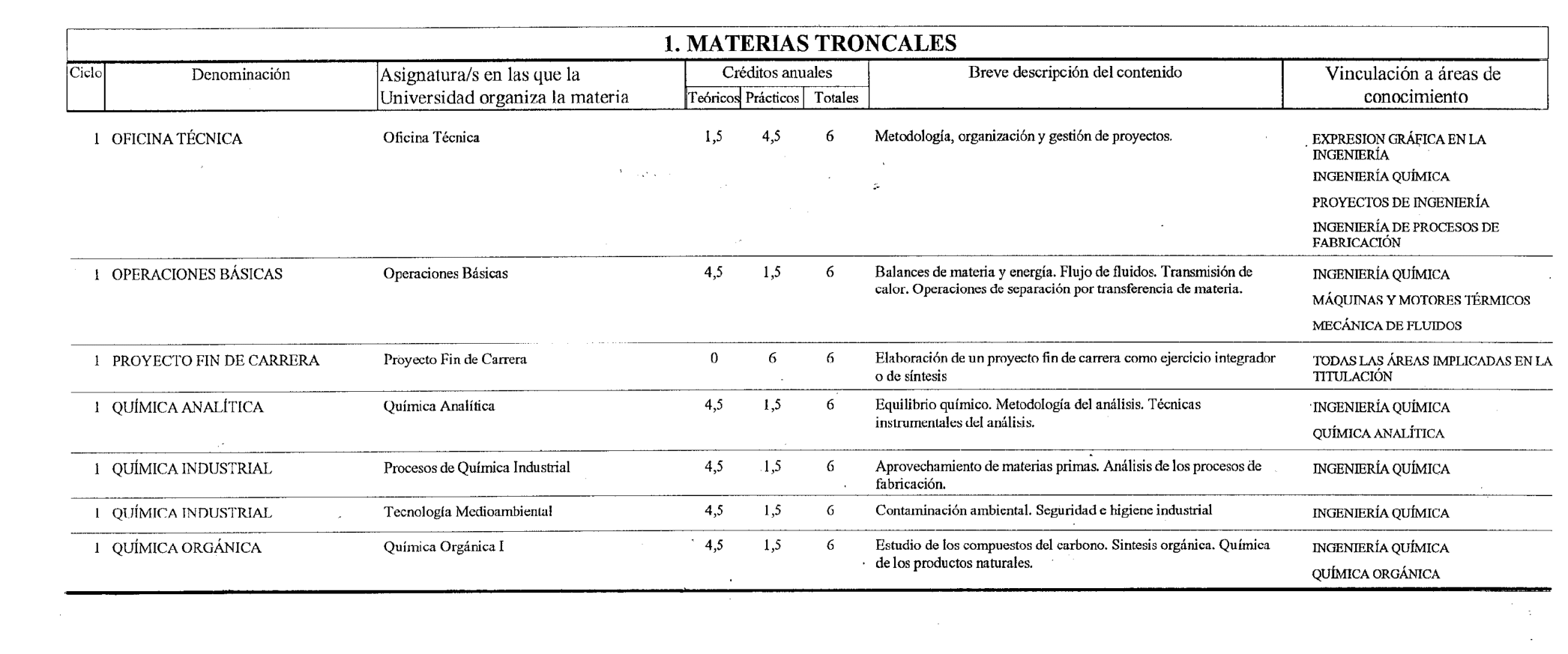Imagen: /datos/imagenes/disp/1999/199/17912_8368075_image3.png