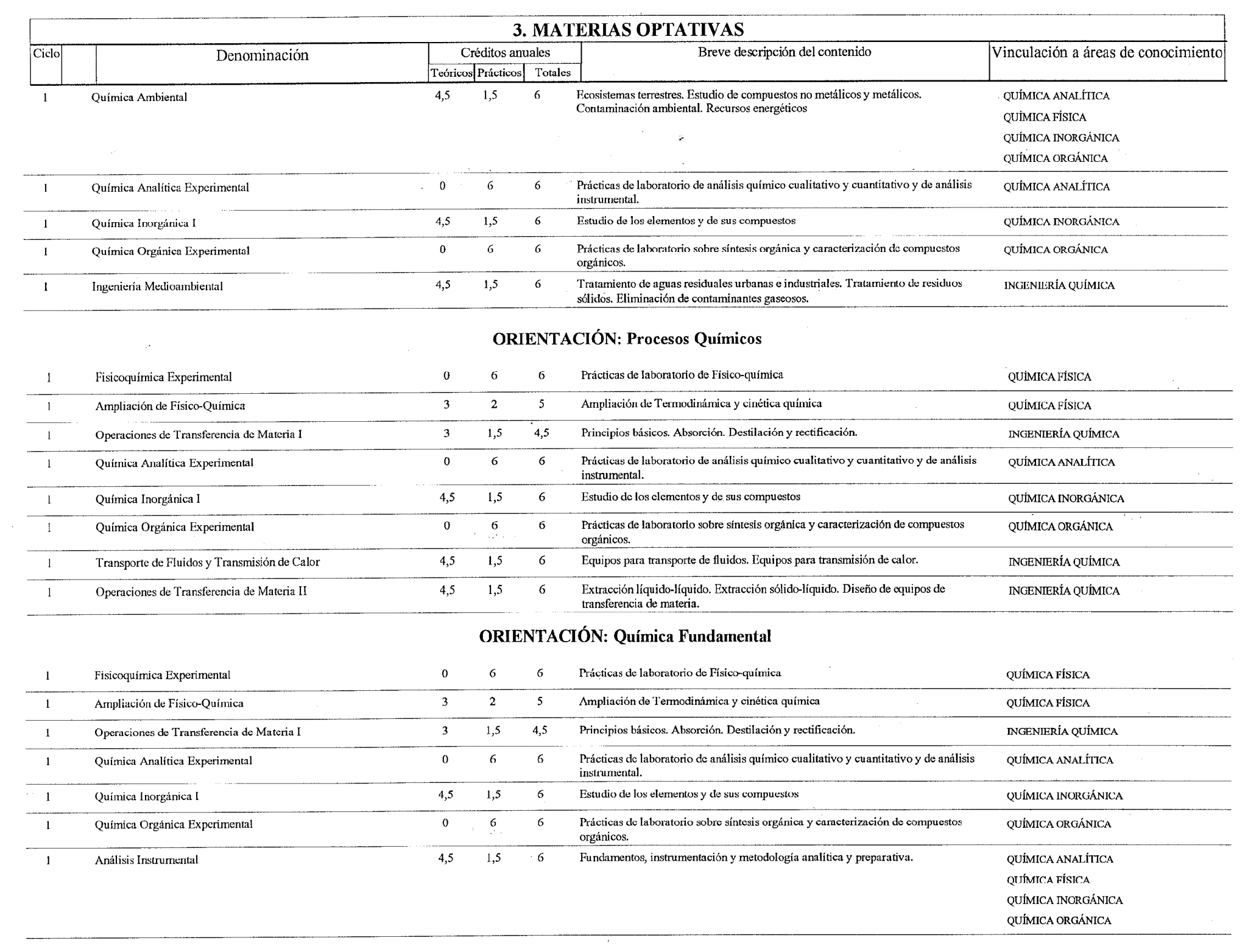 Imagen: /datos/imagenes/disp/1999/199/17912_8368075_image6.png