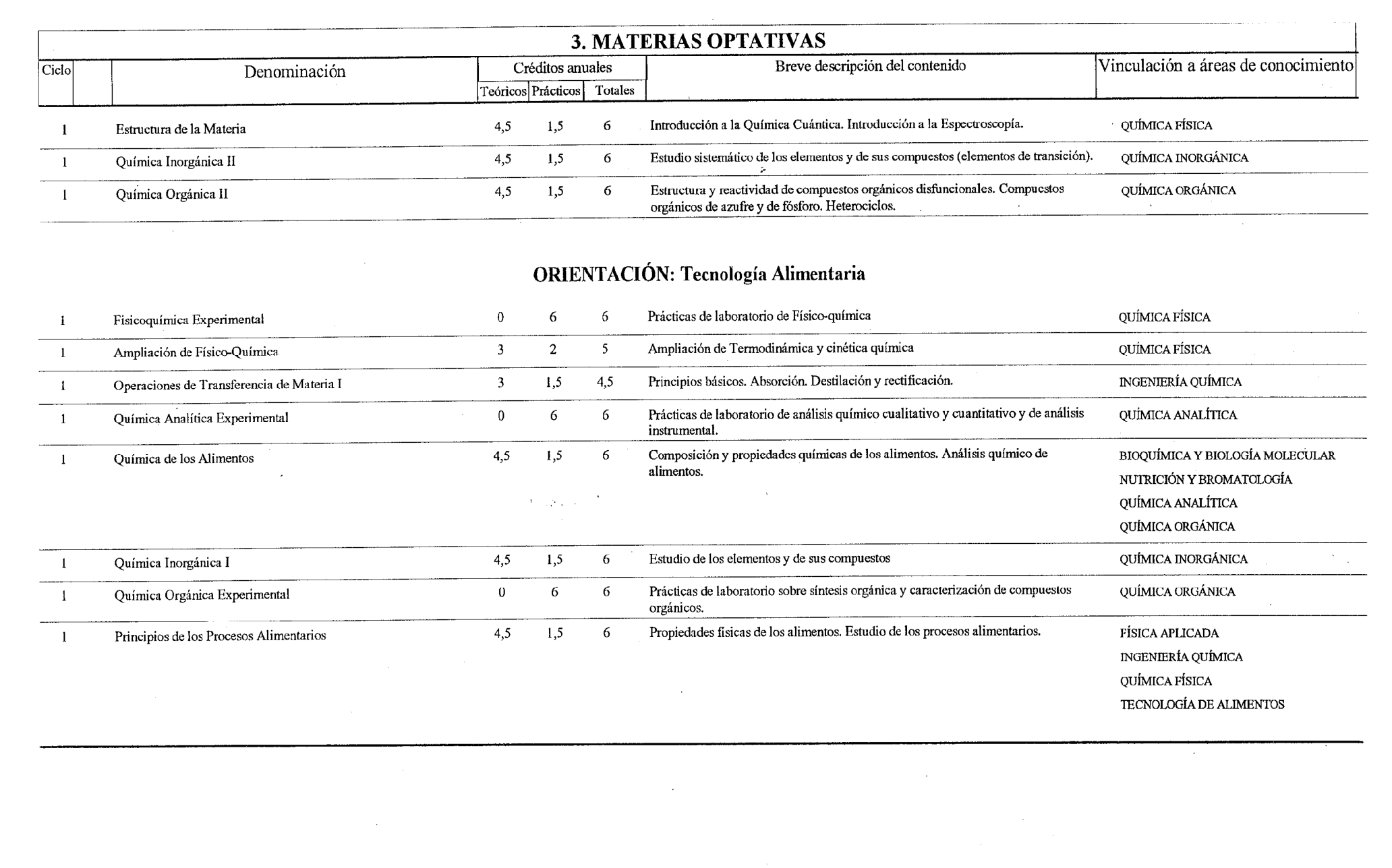 Imagen: /datos/imagenes/disp/1999/199/17912_8368075_image7.png