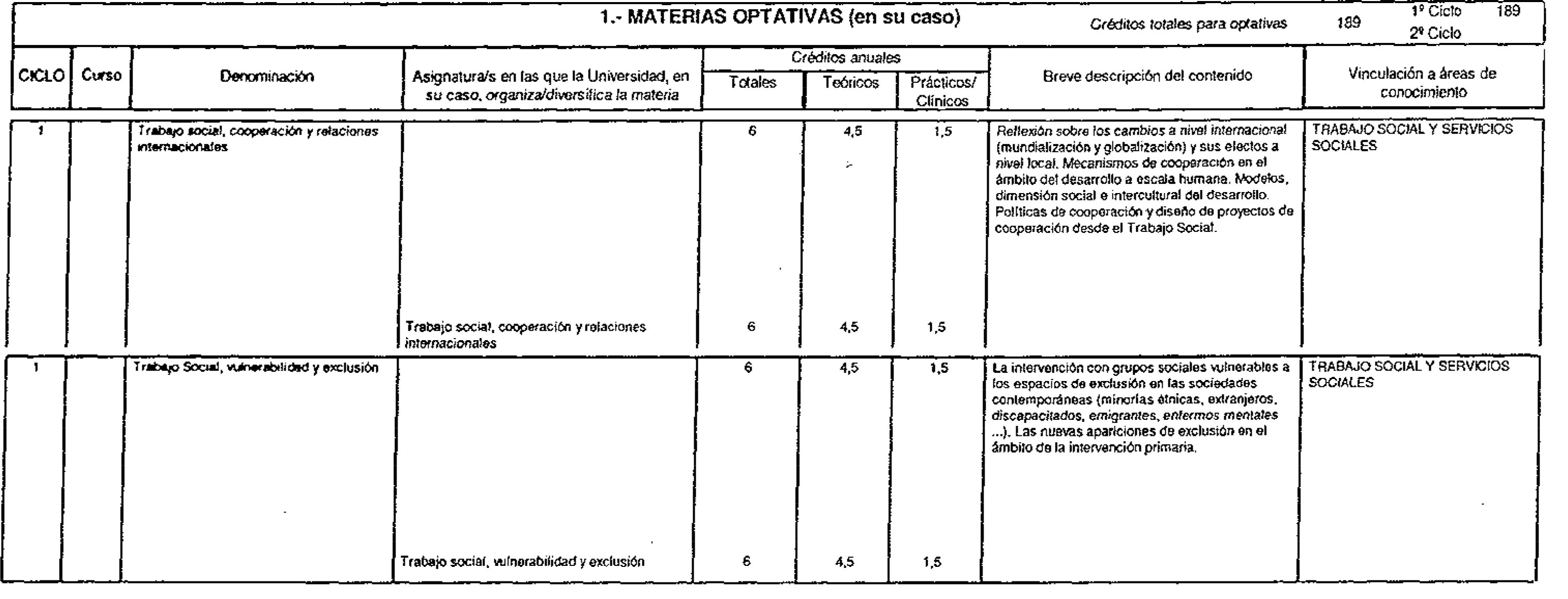 Imagen: /datos/imagenes/disp/1999/199/17913_8373496_image8.png