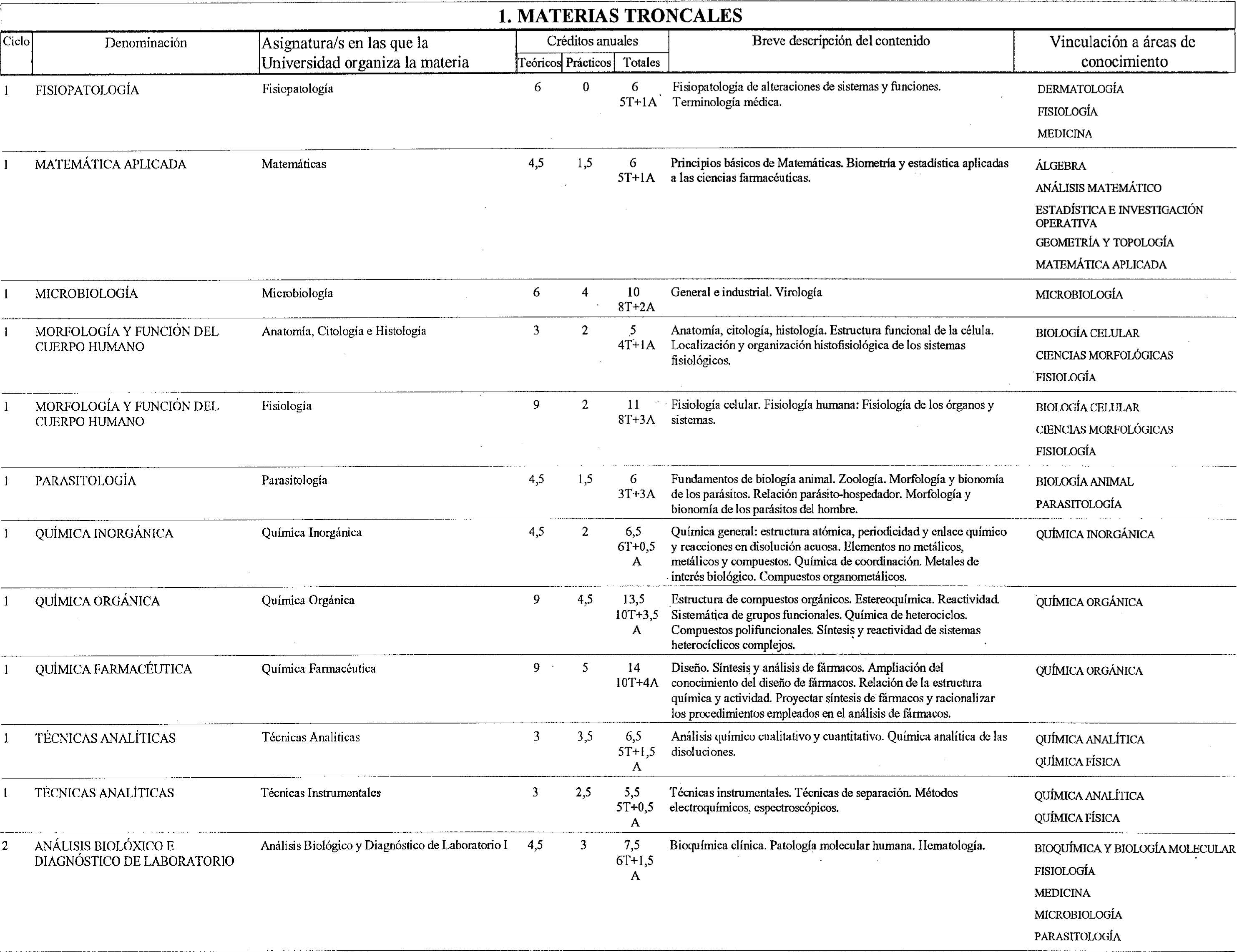 Imagen: /datos/imagenes/disp/1999/200/17974_8376709_image2.png