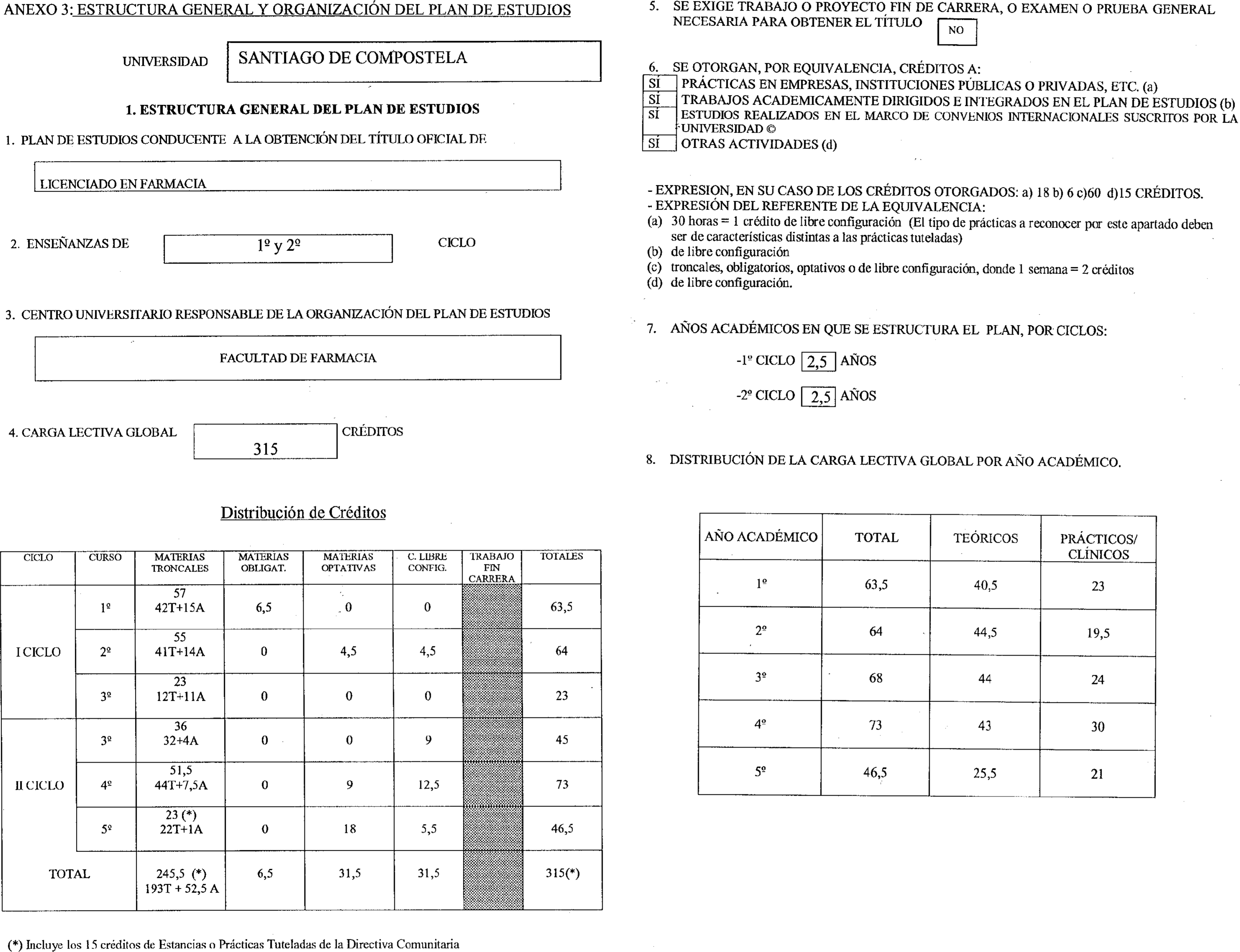 Imagen: /datos/imagenes/disp/1999/200/17974_8376709_image9.png