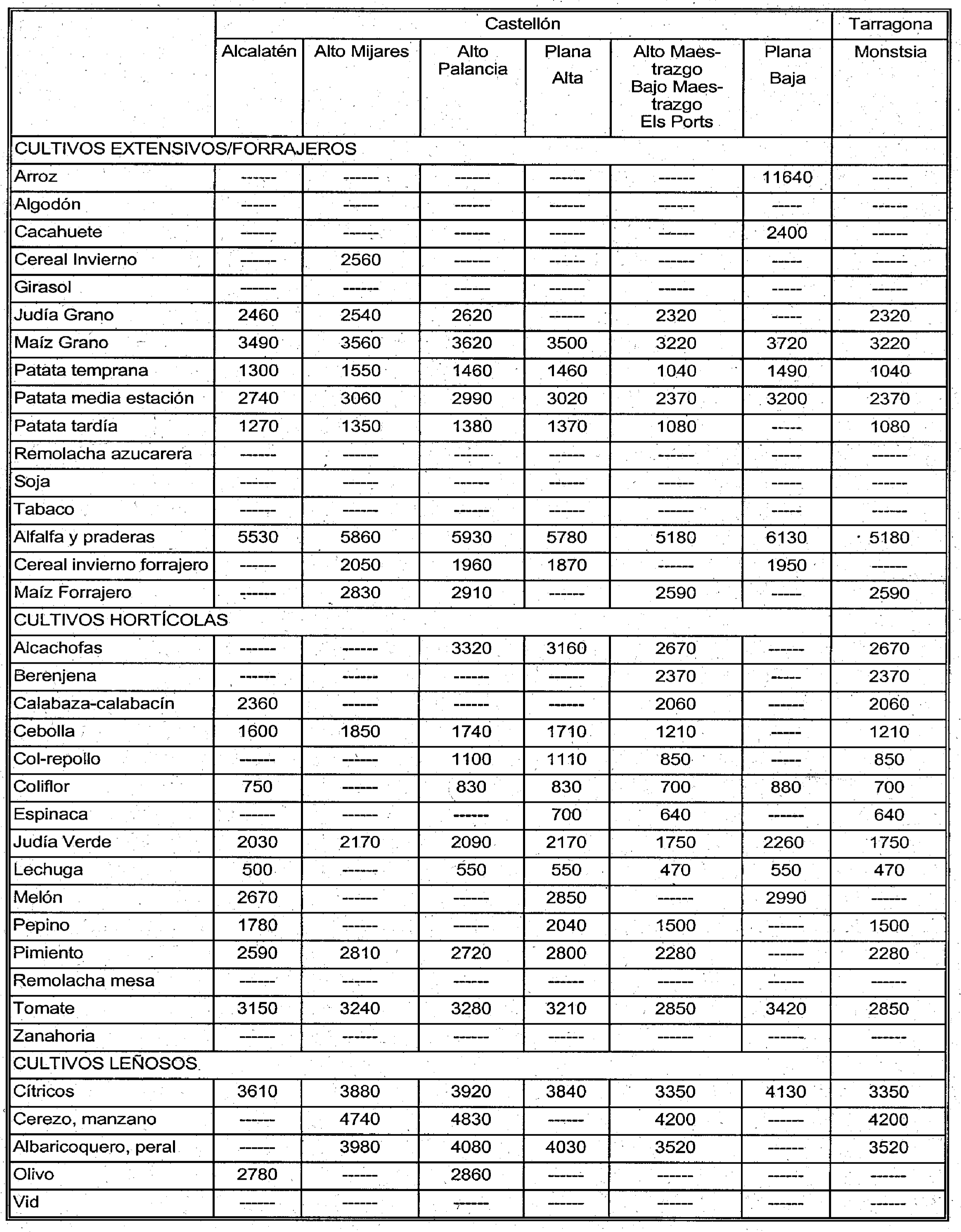 Imagen: /datos/imagenes/disp/1999/205/18186_7961503_image3.png